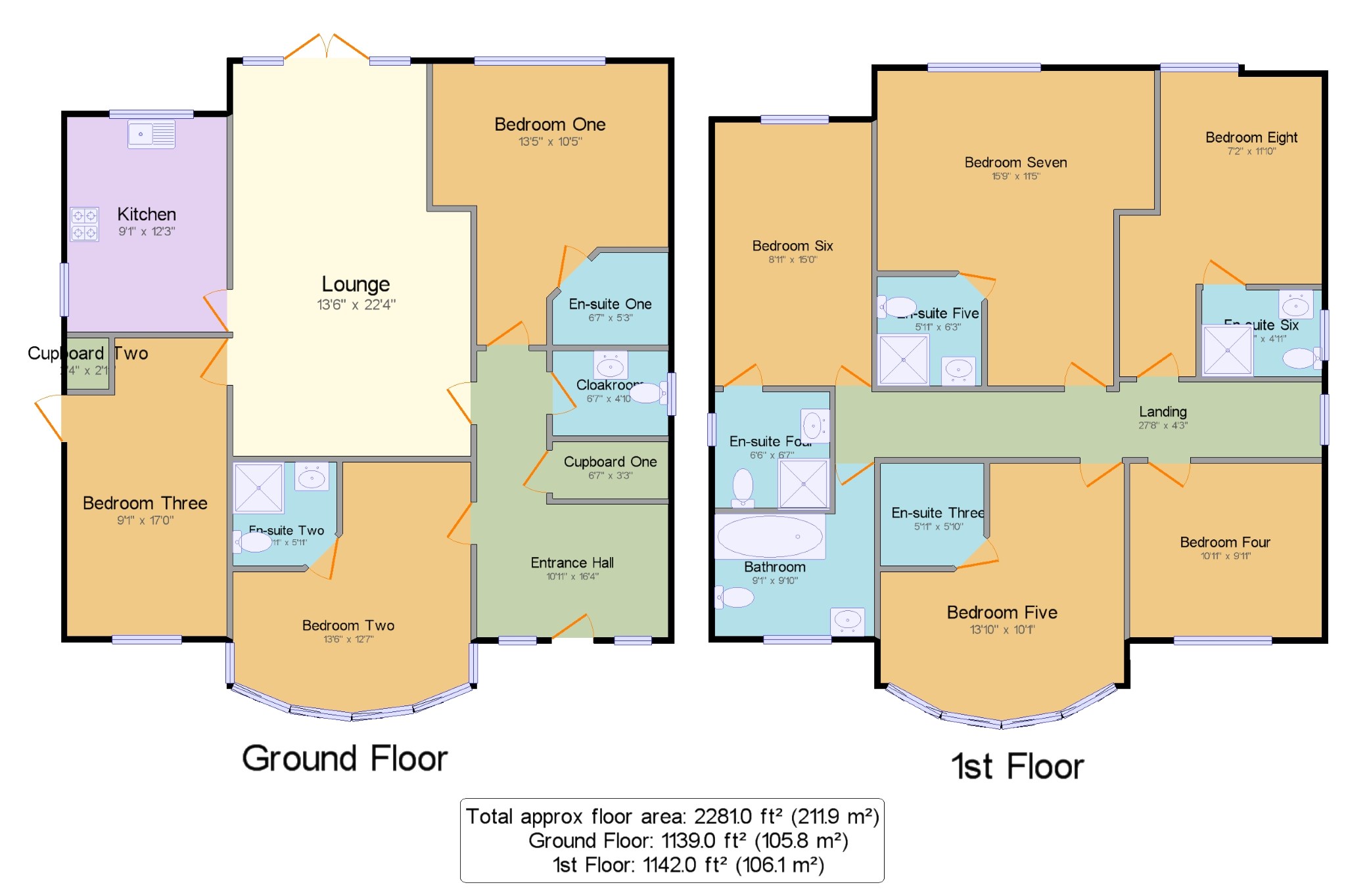 7 Bedrooms Detached house for sale in King Edwards Avenue, Gloucester, Gloucestershire, Uk GL1