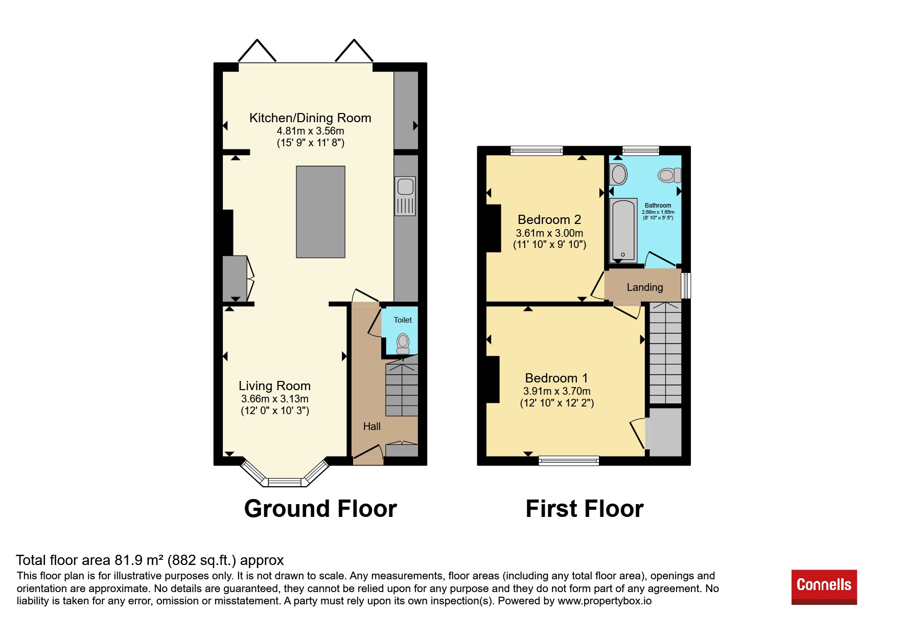 1, Sandbach Road, Bristol floorplan