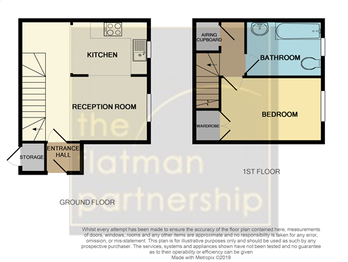 1 Bedrooms  to rent in Albany Park, Colnbrook, Slough SL3