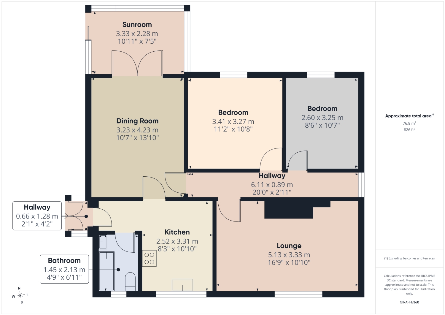 31, Seagrave Road, Sheffield floorplan