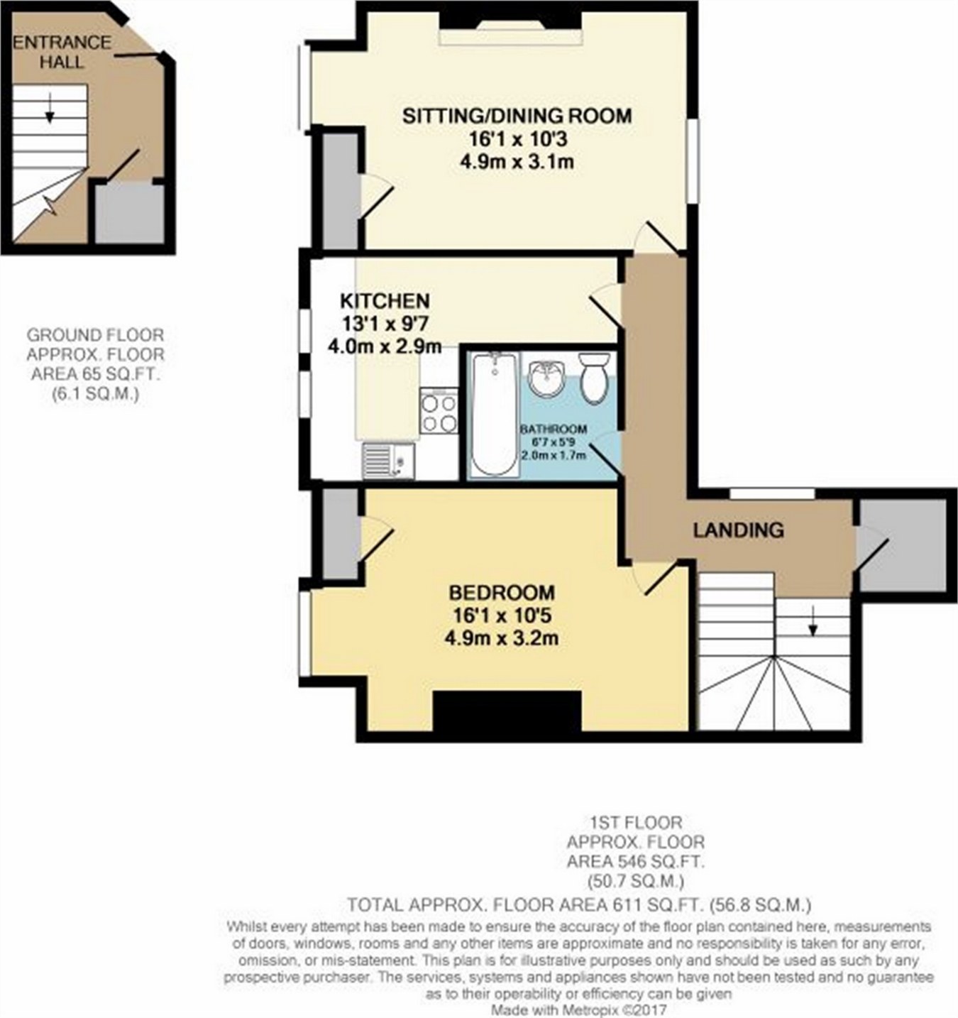 1 Bedrooms Flat for sale in High Street, East Grinstead, West Sussex RH19