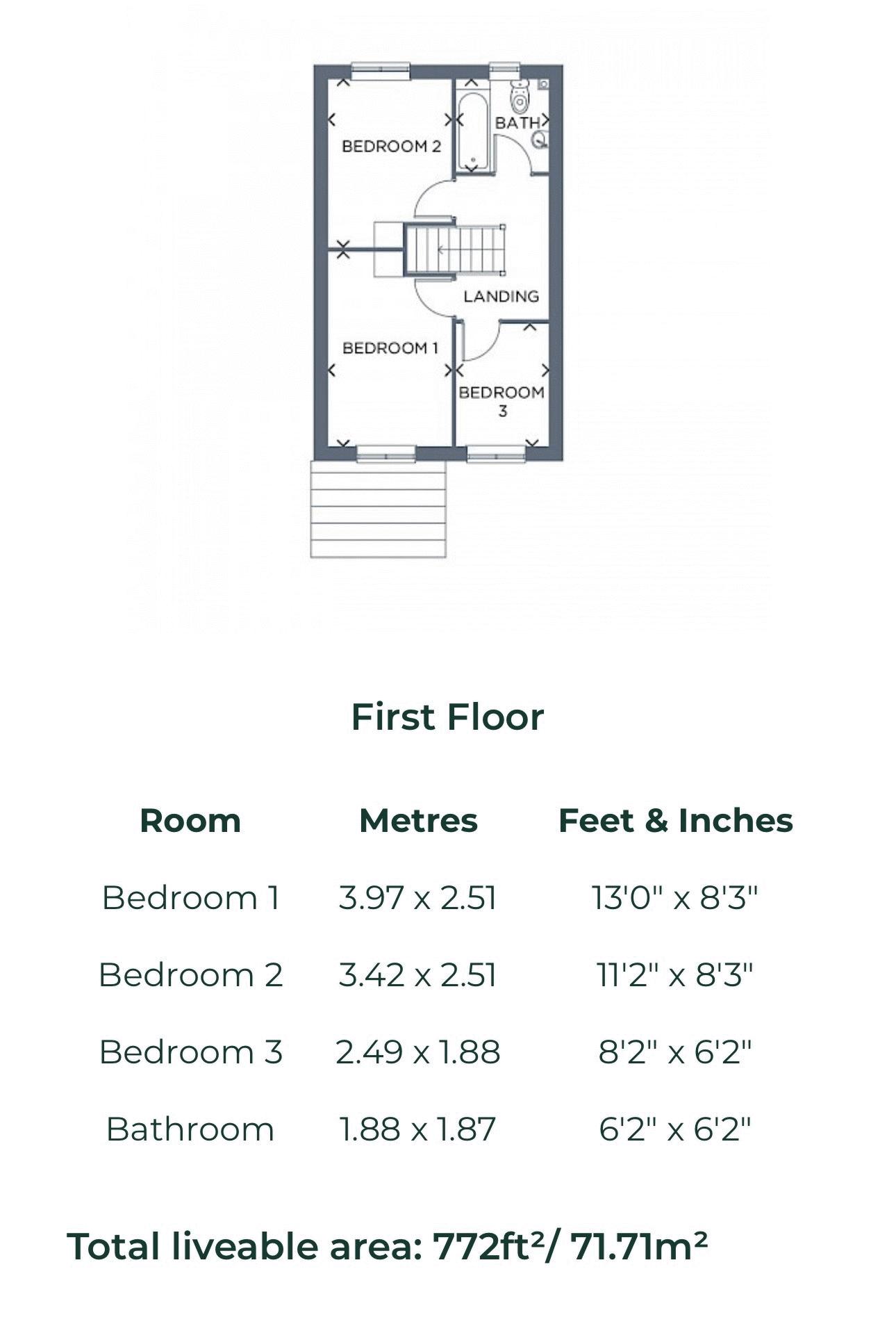 25, Woodview Drive, Accrington floorplan
