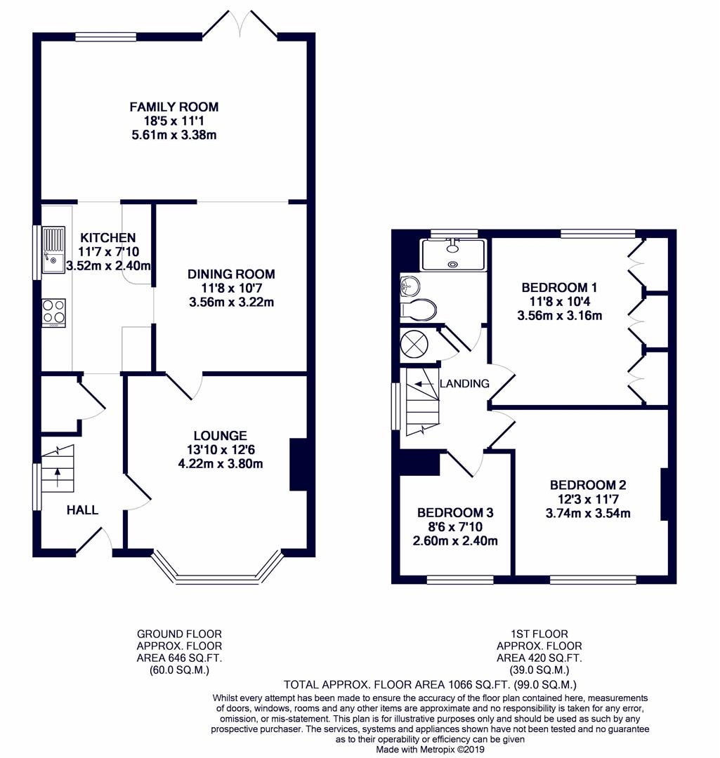 3 Bedrooms Semi-detached house for sale in Castleton Road, Ruislip HA4