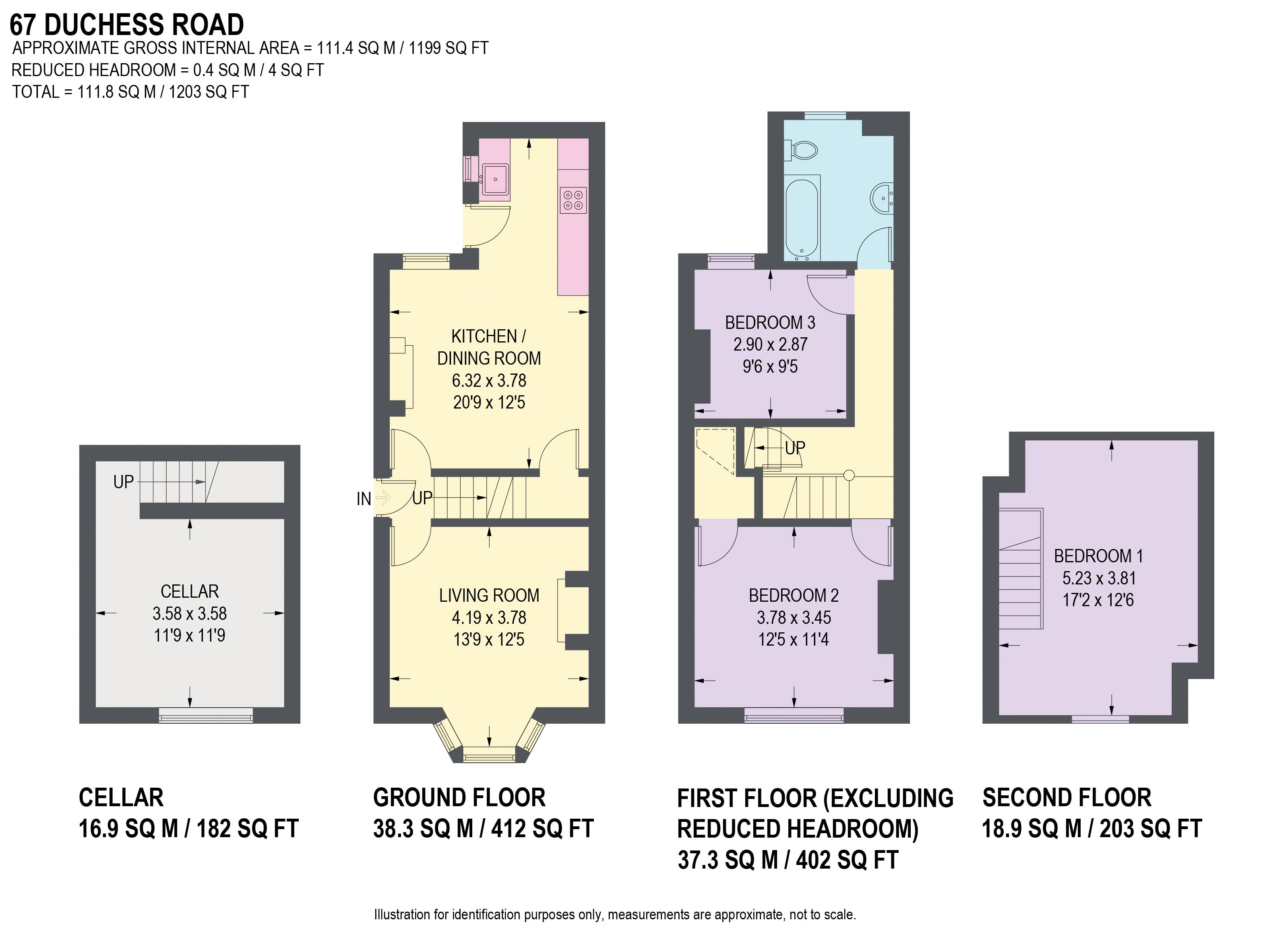 3 Bedrooms End terrace house for sale in Duchess Road, Sheffield S2