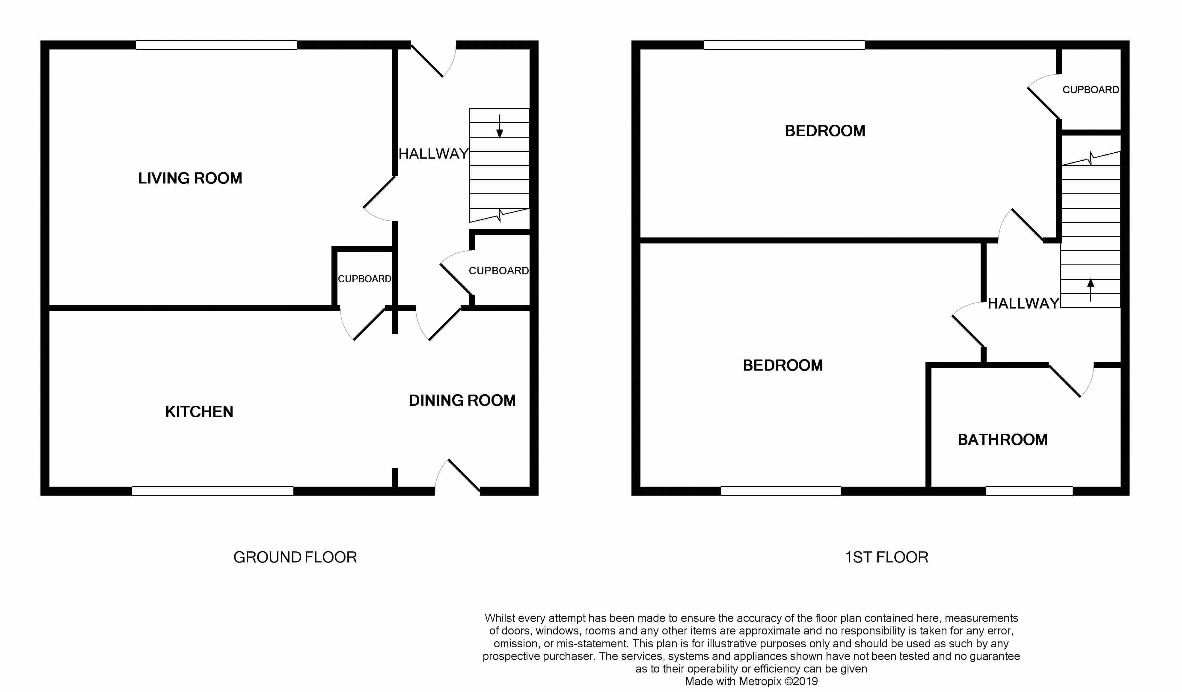 2 Bedrooms Terraced house for sale in Carseview, Tullibody, Alloa FK10