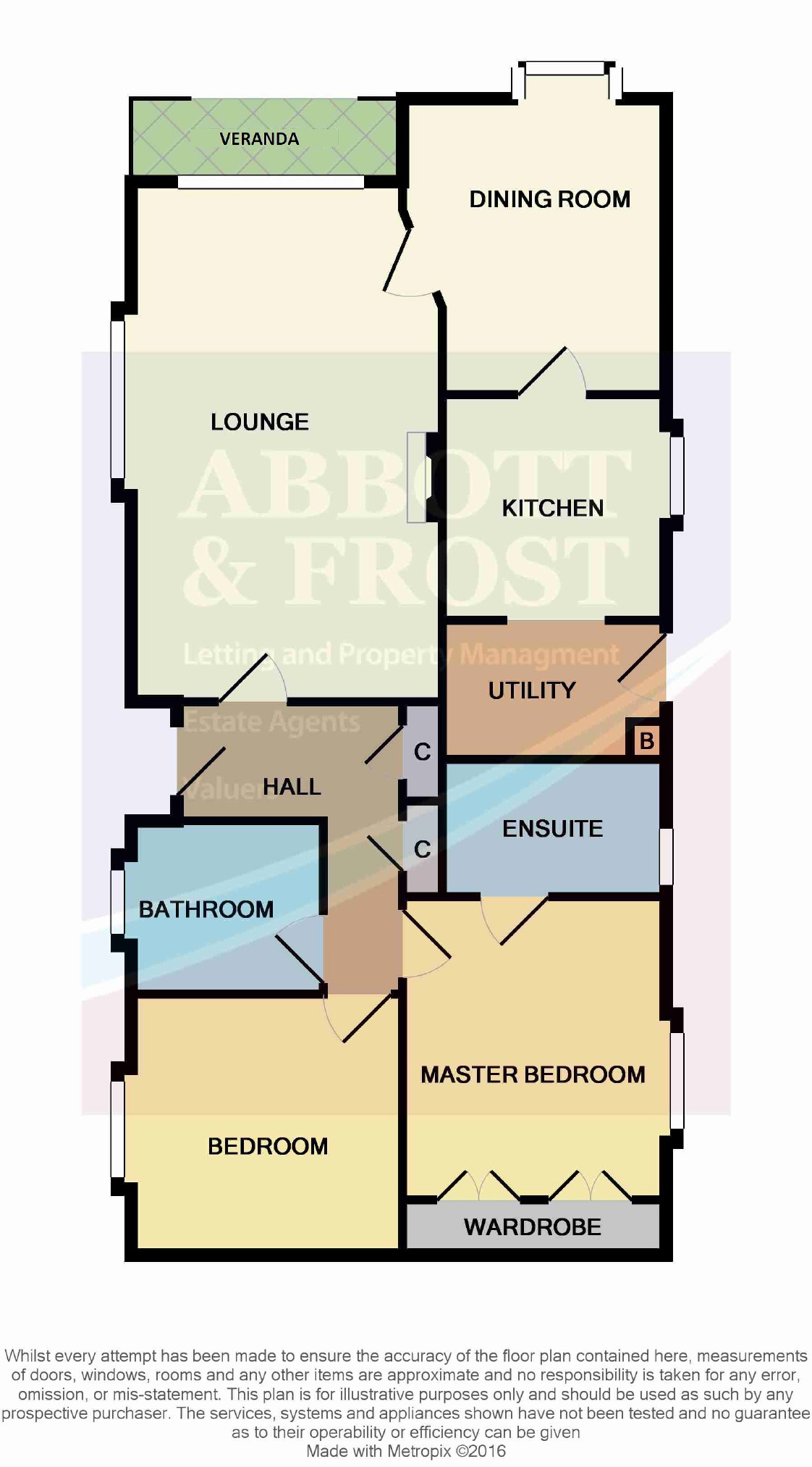 2 Bedrooms Mobile/park home for sale in Bramble Drive, Claremont Park, Berrow TA8