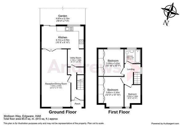 3 Bedrooms  for sale in Mollison Way, Edgware, Greater London HA8