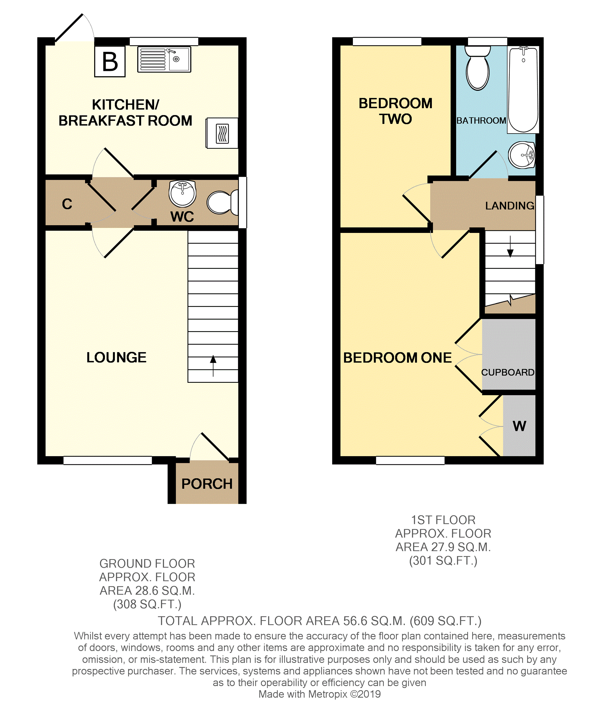 2 Bedrooms End terrace house for sale in Lodge Cottages, Stourport-On-Severn DY13