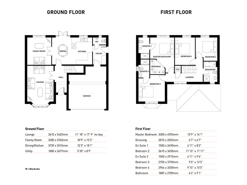 4 Bedrooms Detached house for sale in 