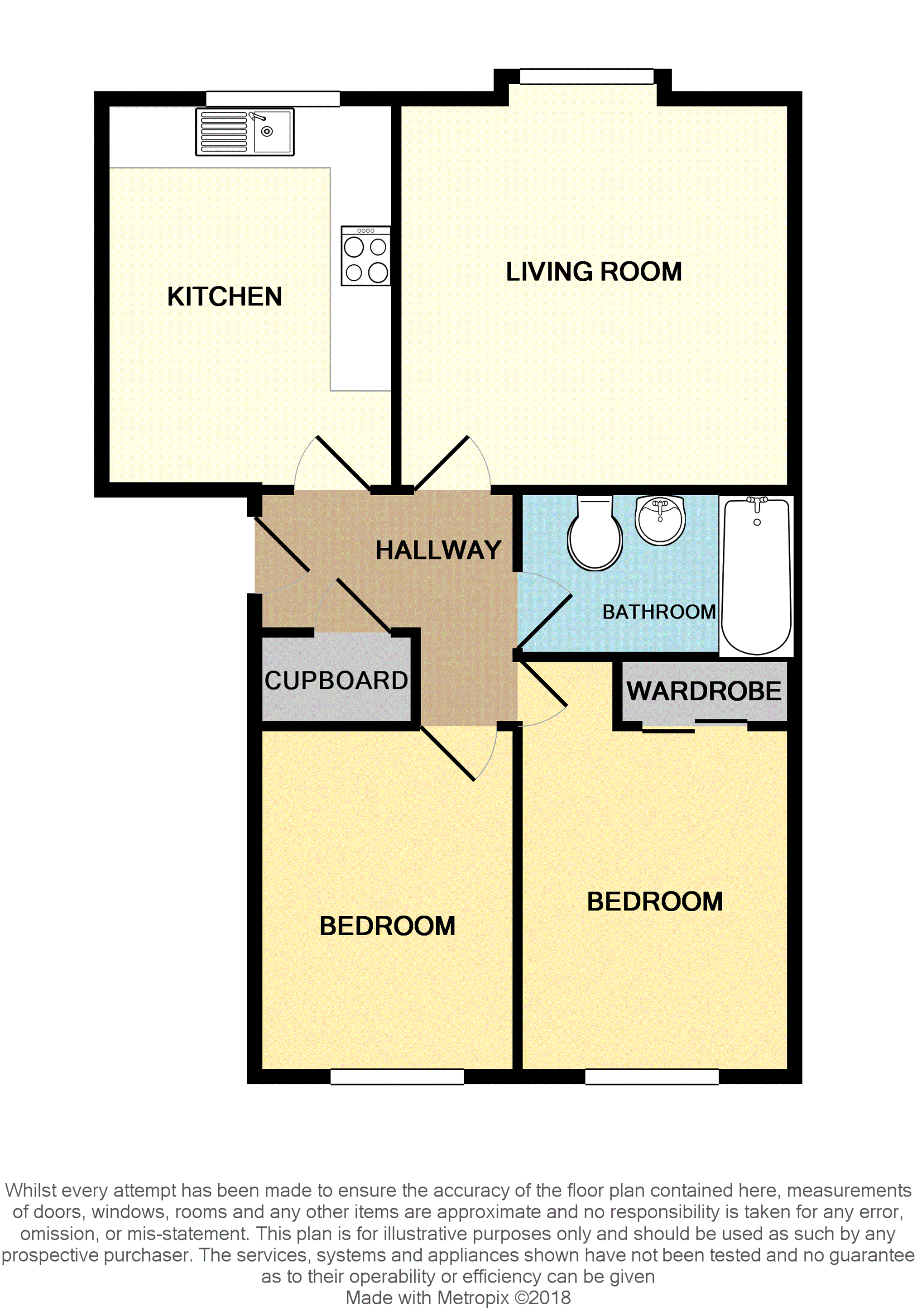 2 Bedrooms Flat for sale in Colville Gardens, Alloa FK10