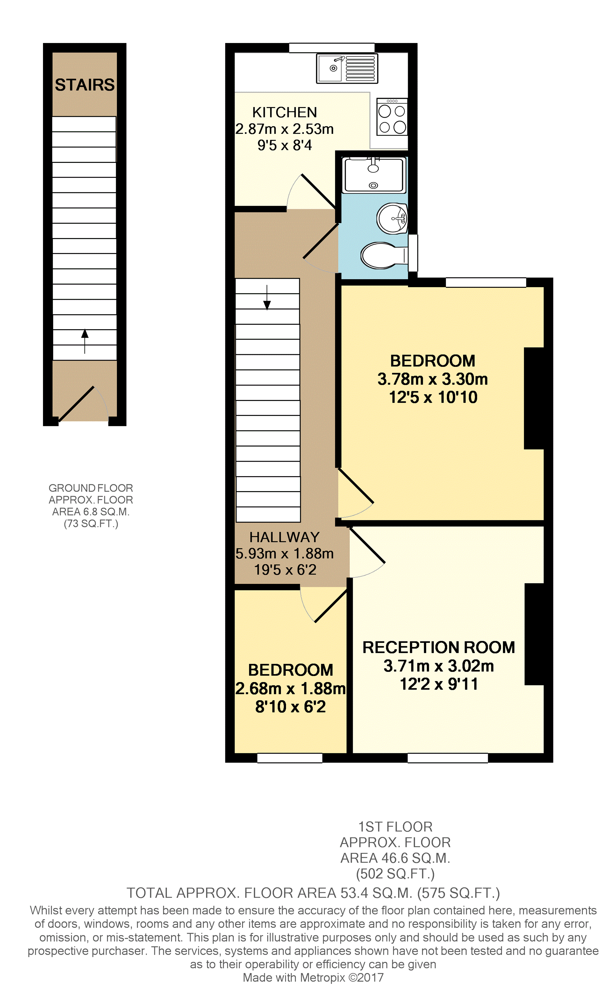 2 Bedrooms Flat for sale in Carmichael Road, South Norwood SE25