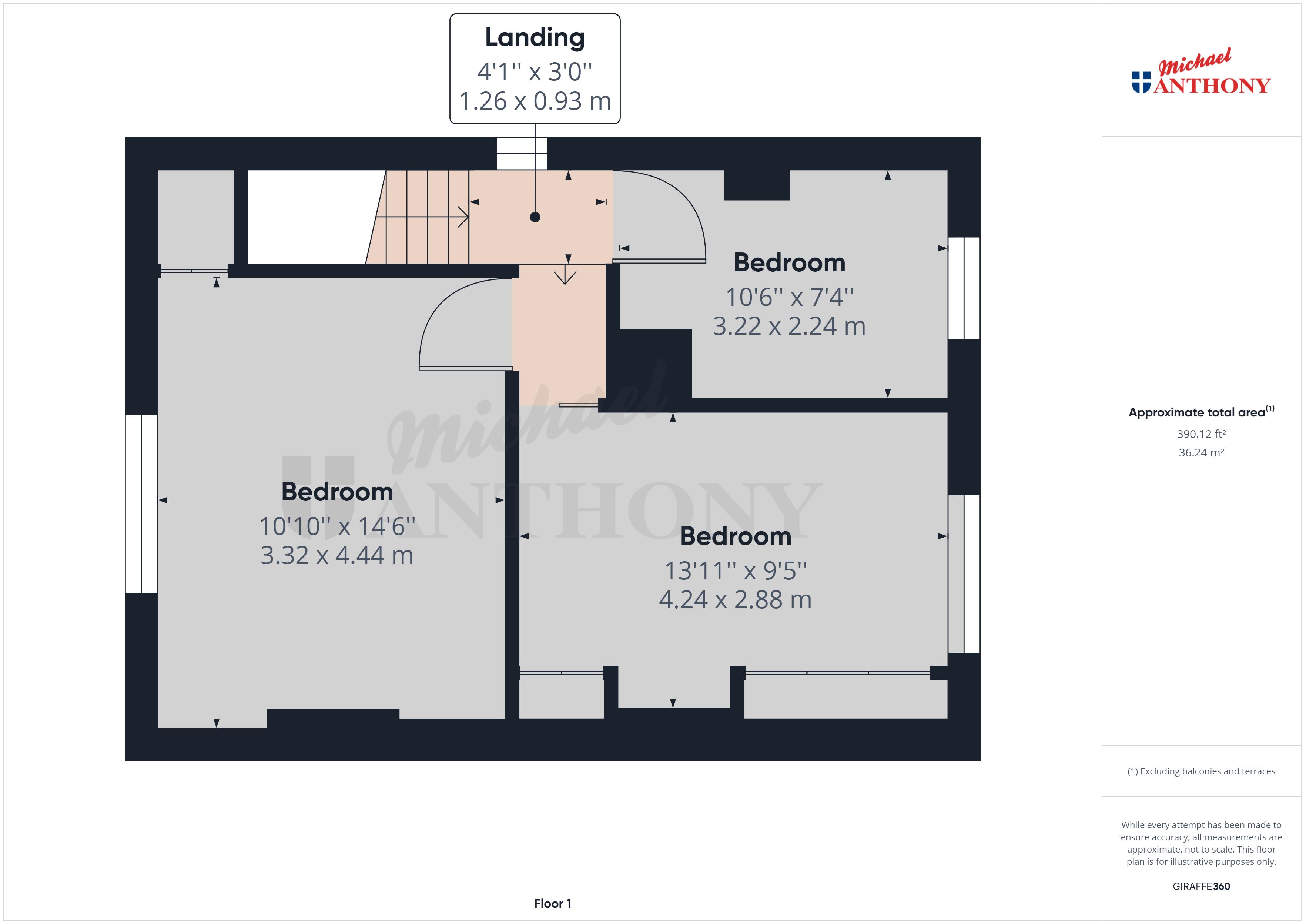 Old Stoke Road, Aylesbury HP21, 3 bedroom semidetached house for sale