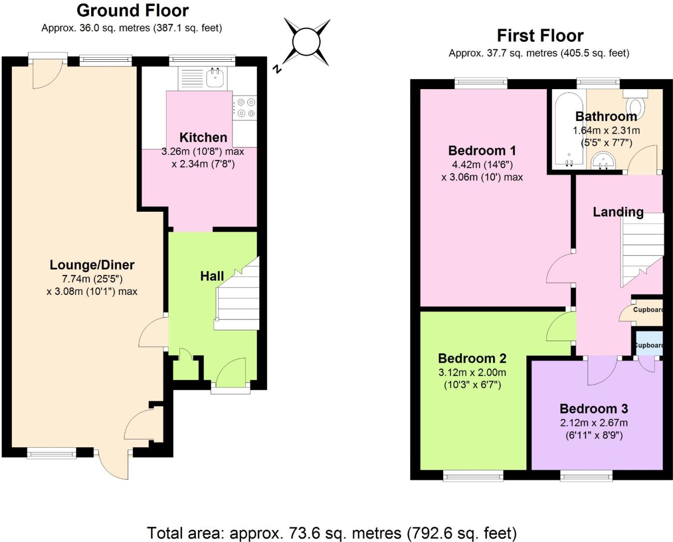 3 Bedrooms Maisonette to rent in Bradwell Avenue, Dagenham RM10