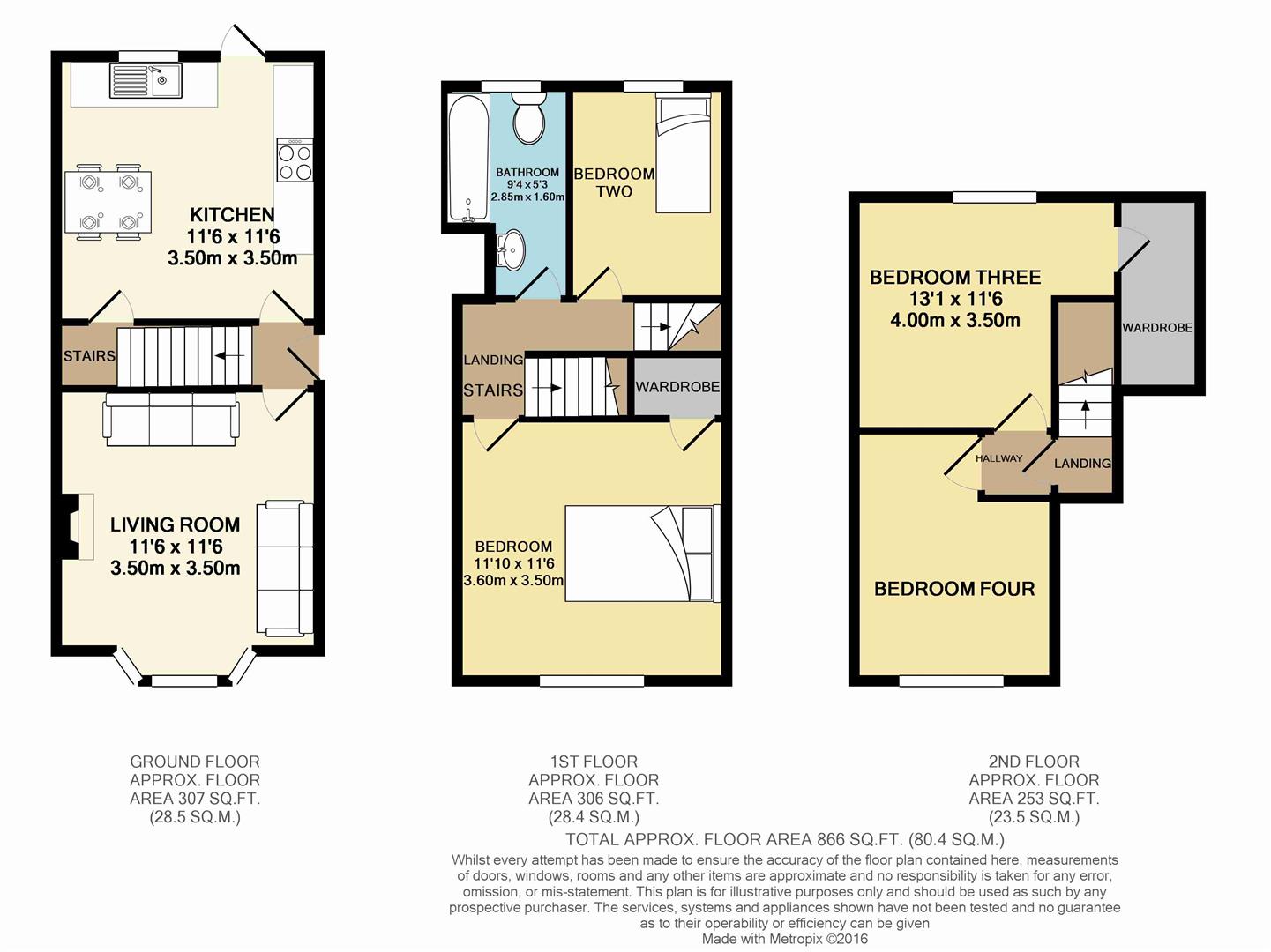 4 Bedrooms  to rent in Harefield Road, Sheffield S11