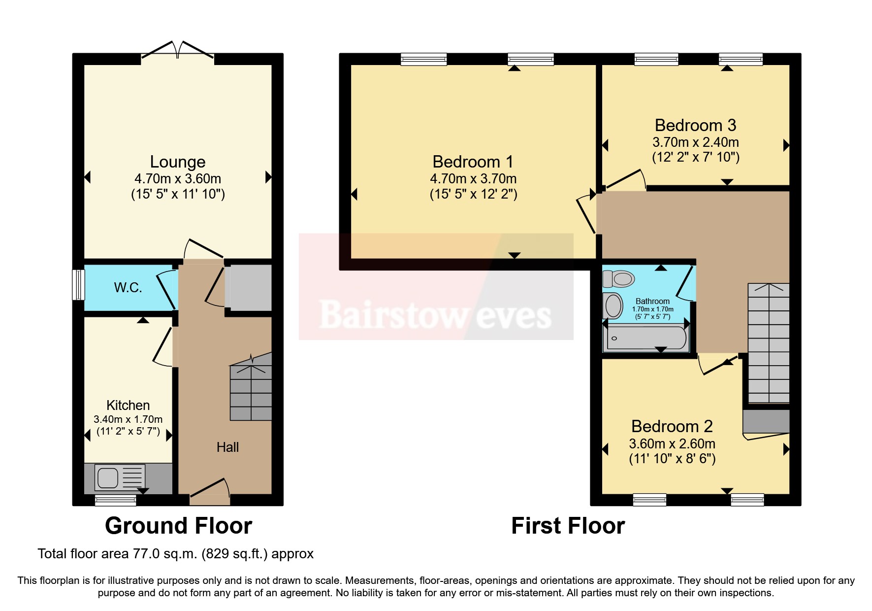 Old Birchills, Walsall WS2, 3 bedroom end terrace house for sale