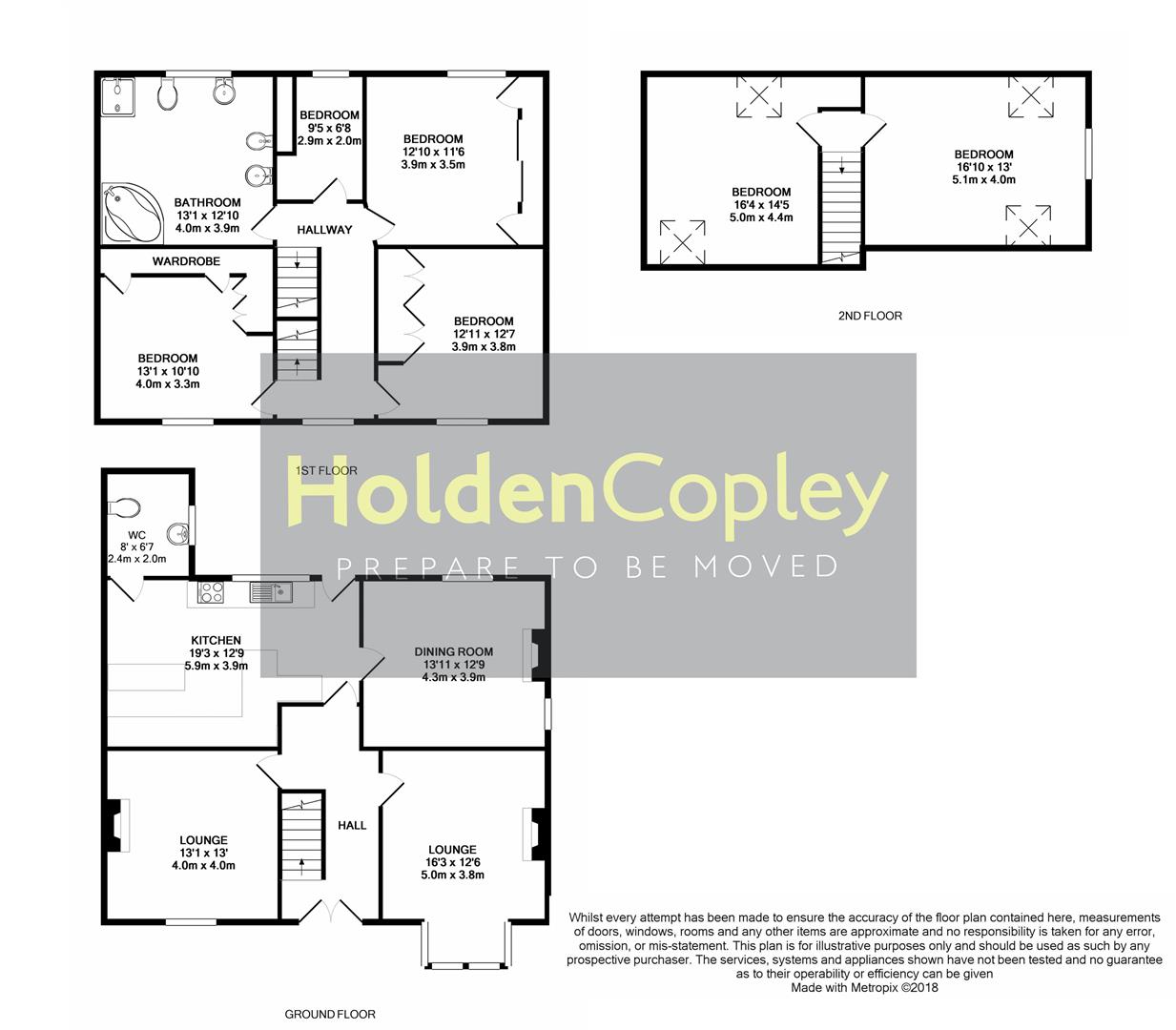 8 Bedrooms Detached house for sale in Elm Avenue, Carlton, Nottingham NG4