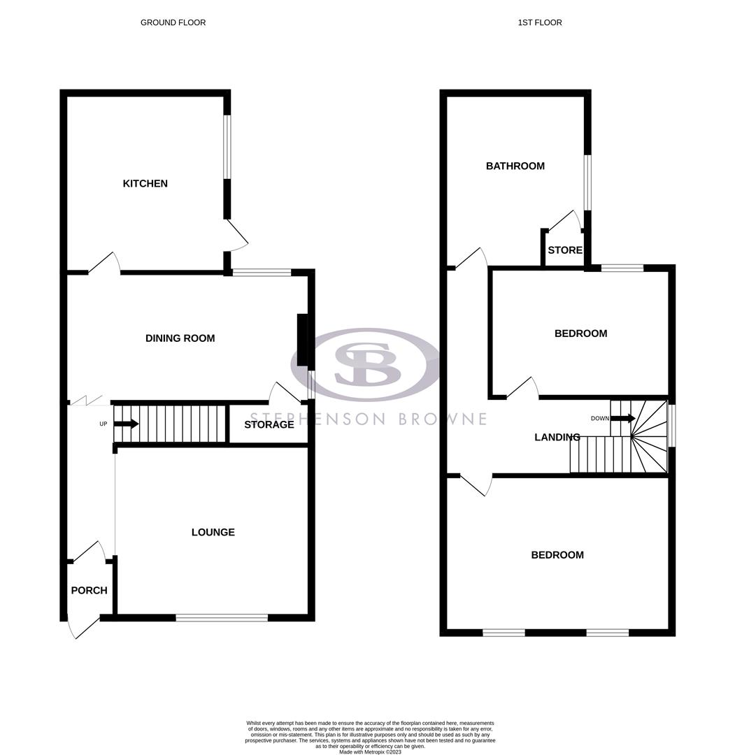 Wesley Avenue, Alsager, StokeOnTrent ST7, 2 bedroom semidetached
