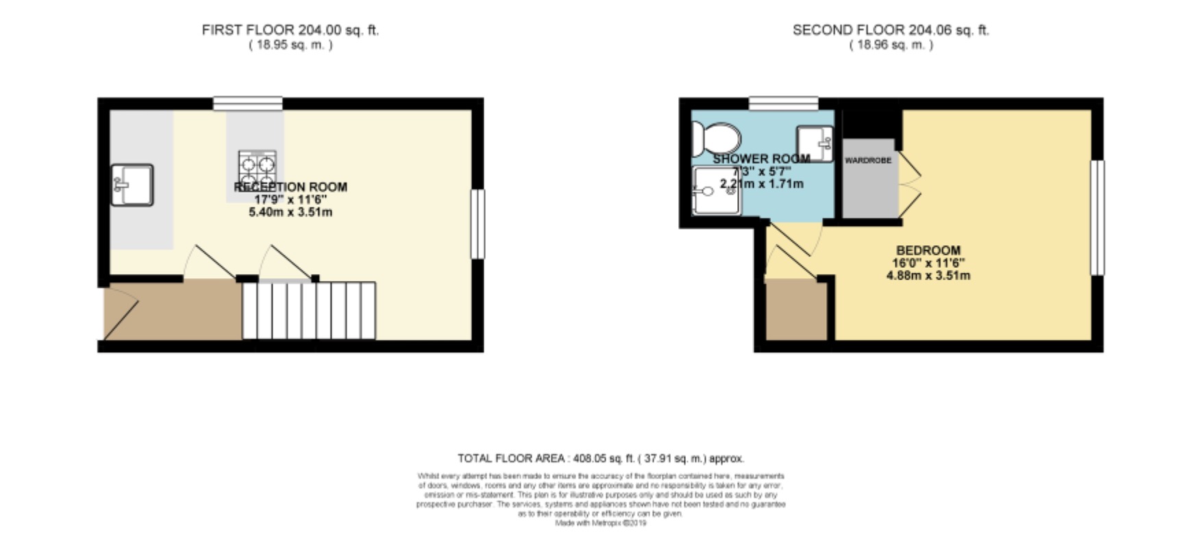 1 Bedrooms Flat for sale in Galveston Road, Putney SW15