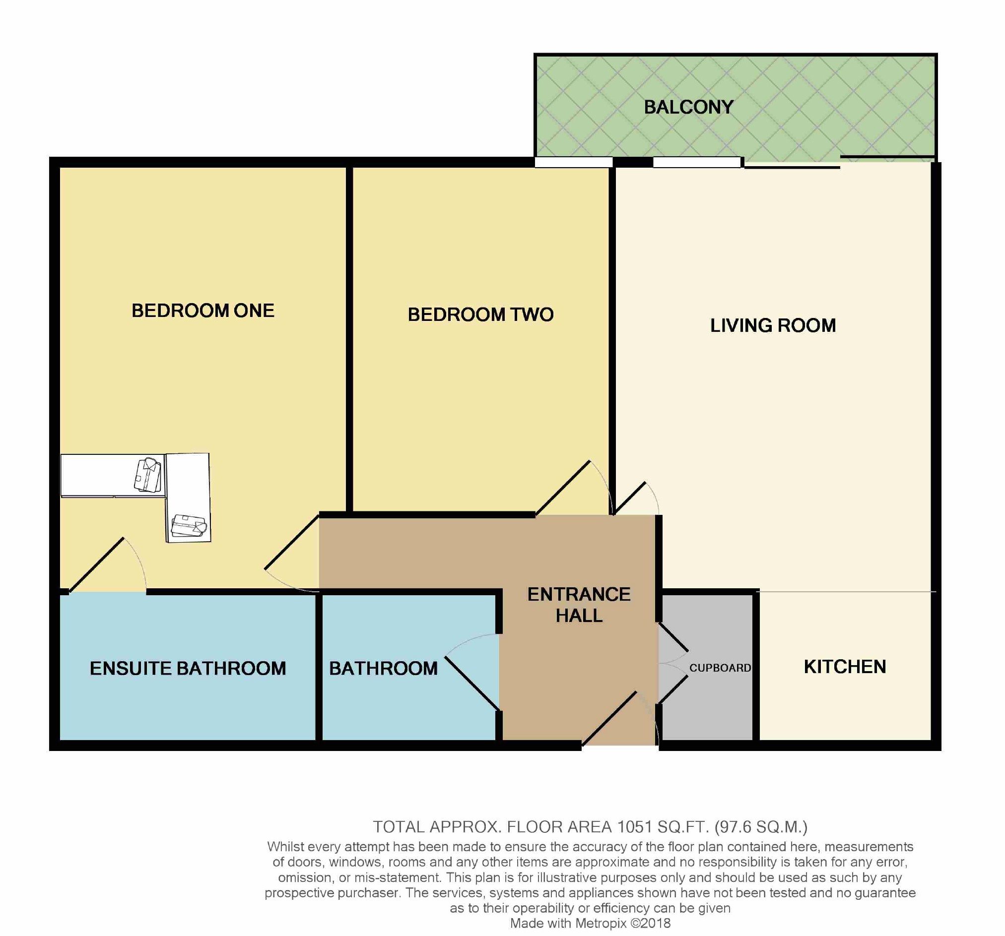 2 Bedrooms Flat for sale in Chester Road, Manchester M15