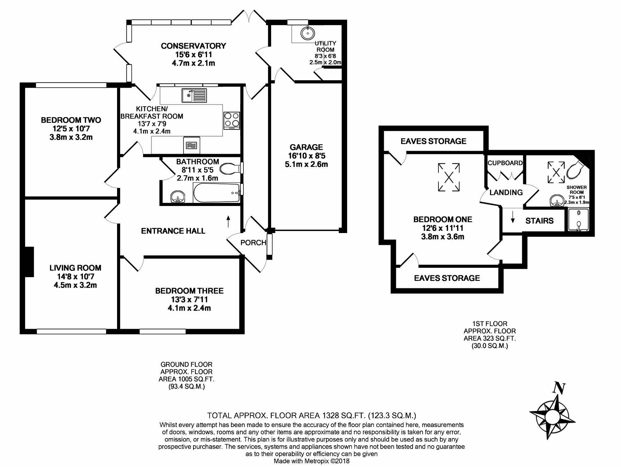 3 Bedrooms Semi-detached bungalow for sale in Hawthorn Close, Alresford SO24