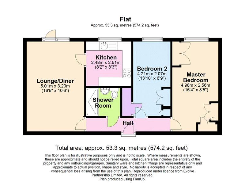2 Bedrooms Flat for sale in Tanners Court, Thornbury BS35
