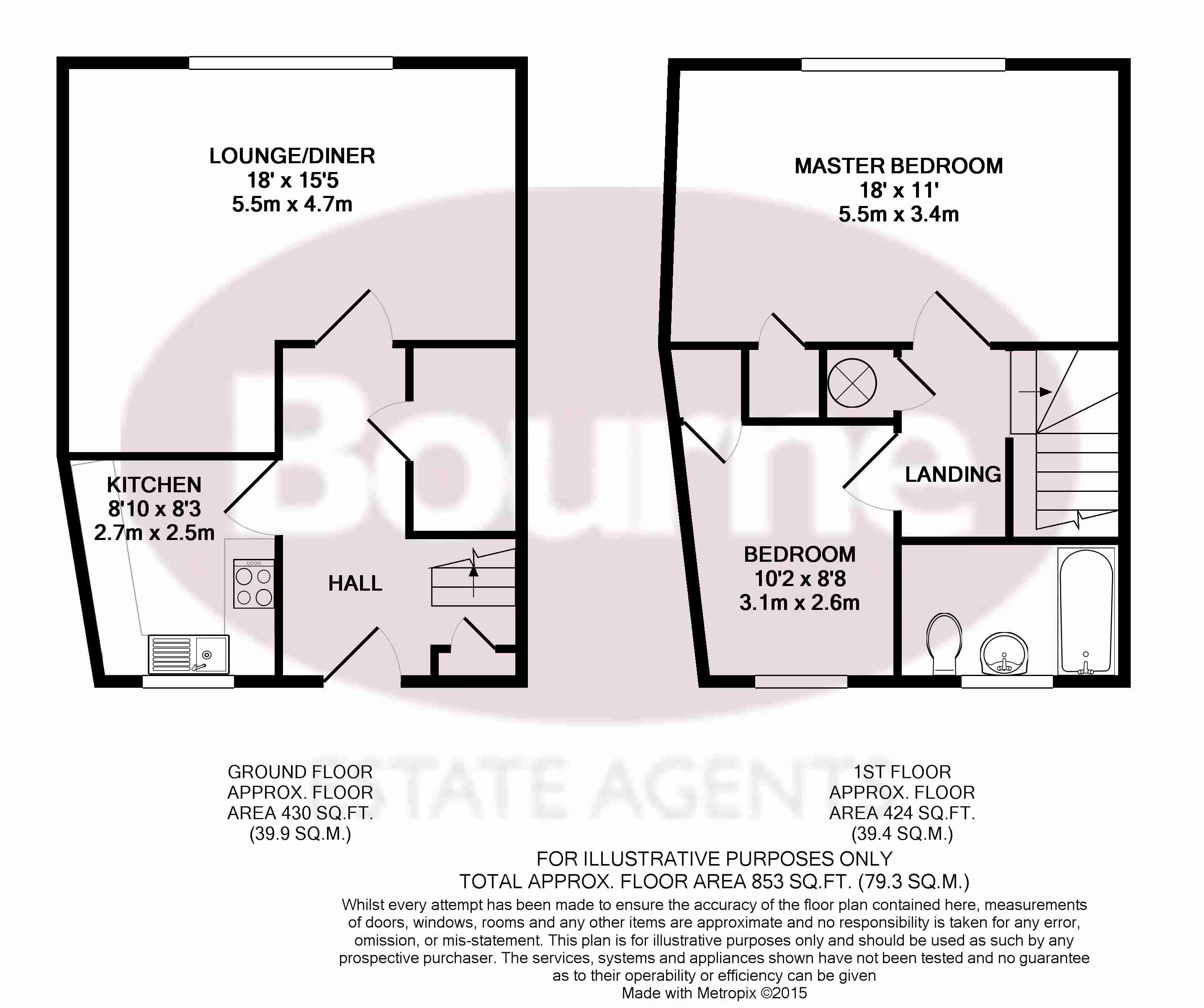 2 Bedrooms Flat to rent in Kingspost Parade, Guildford, Surrey GU1