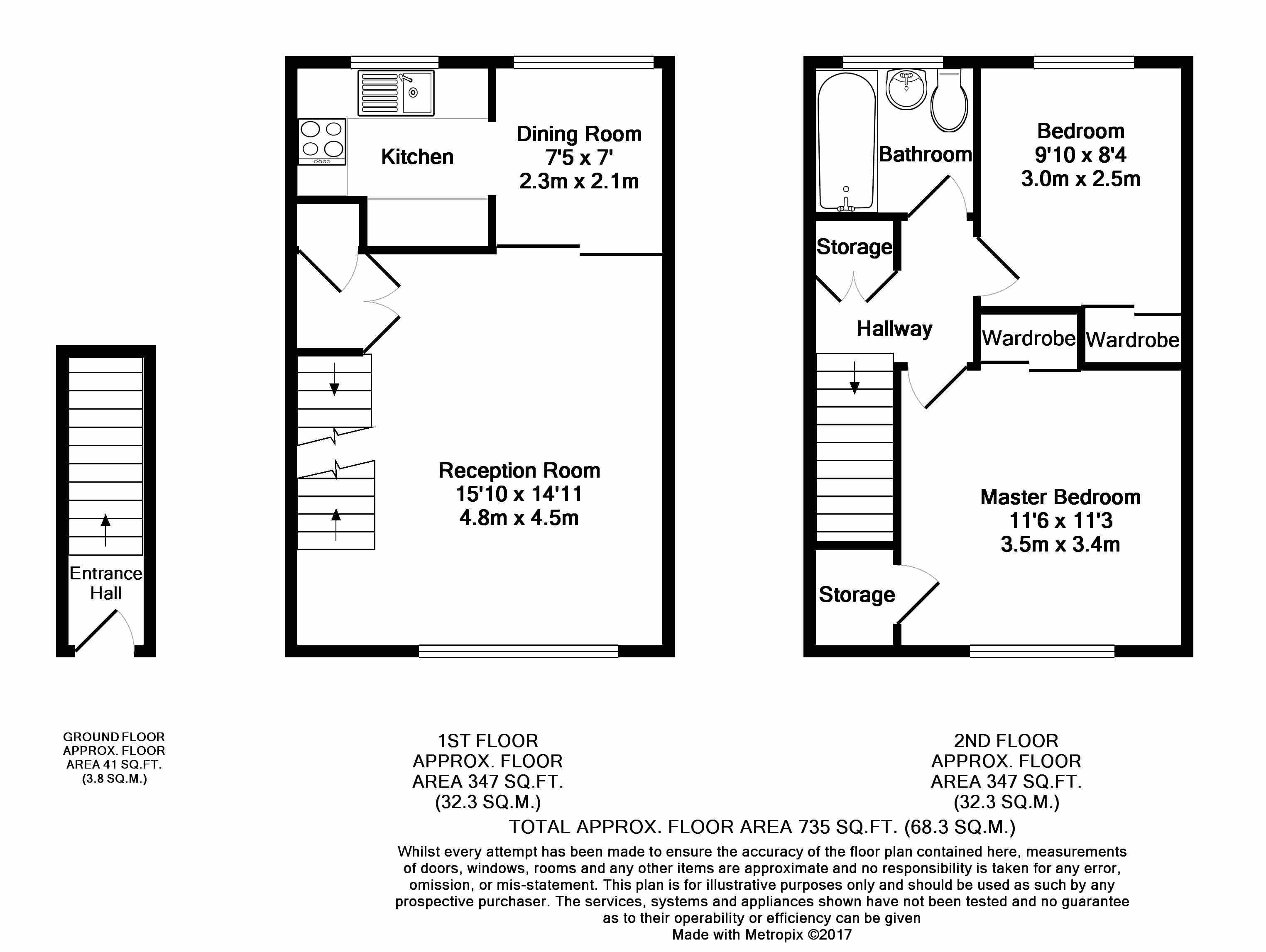 2 Bedrooms Flat to rent in Seaford Close, Ruislip HA4