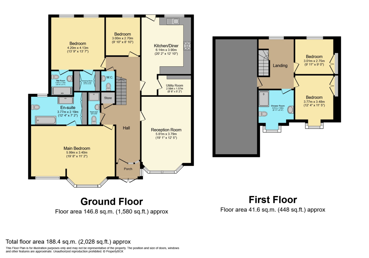Bracken Drive, Chigwell, Essex IG7, 5 bedroom bungalow for sale