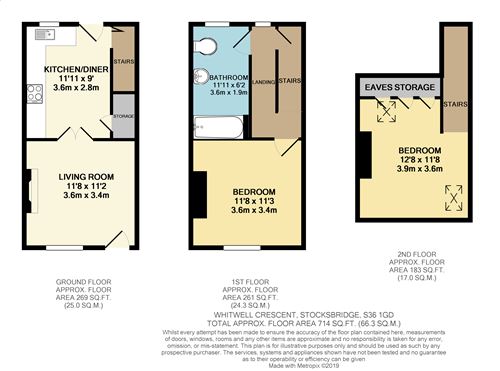 2 Bedrooms End terrace house for sale in 7 Whitwell Crescent, Stocksbridge S36