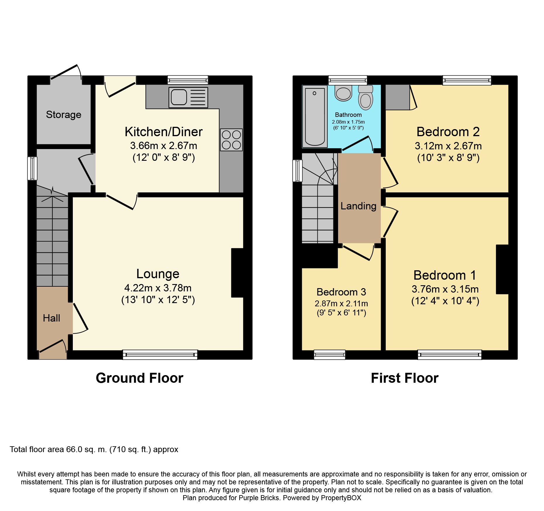 3 Bedrooms Semi-detached house for sale in Maynes Close, Dewsbury WF12