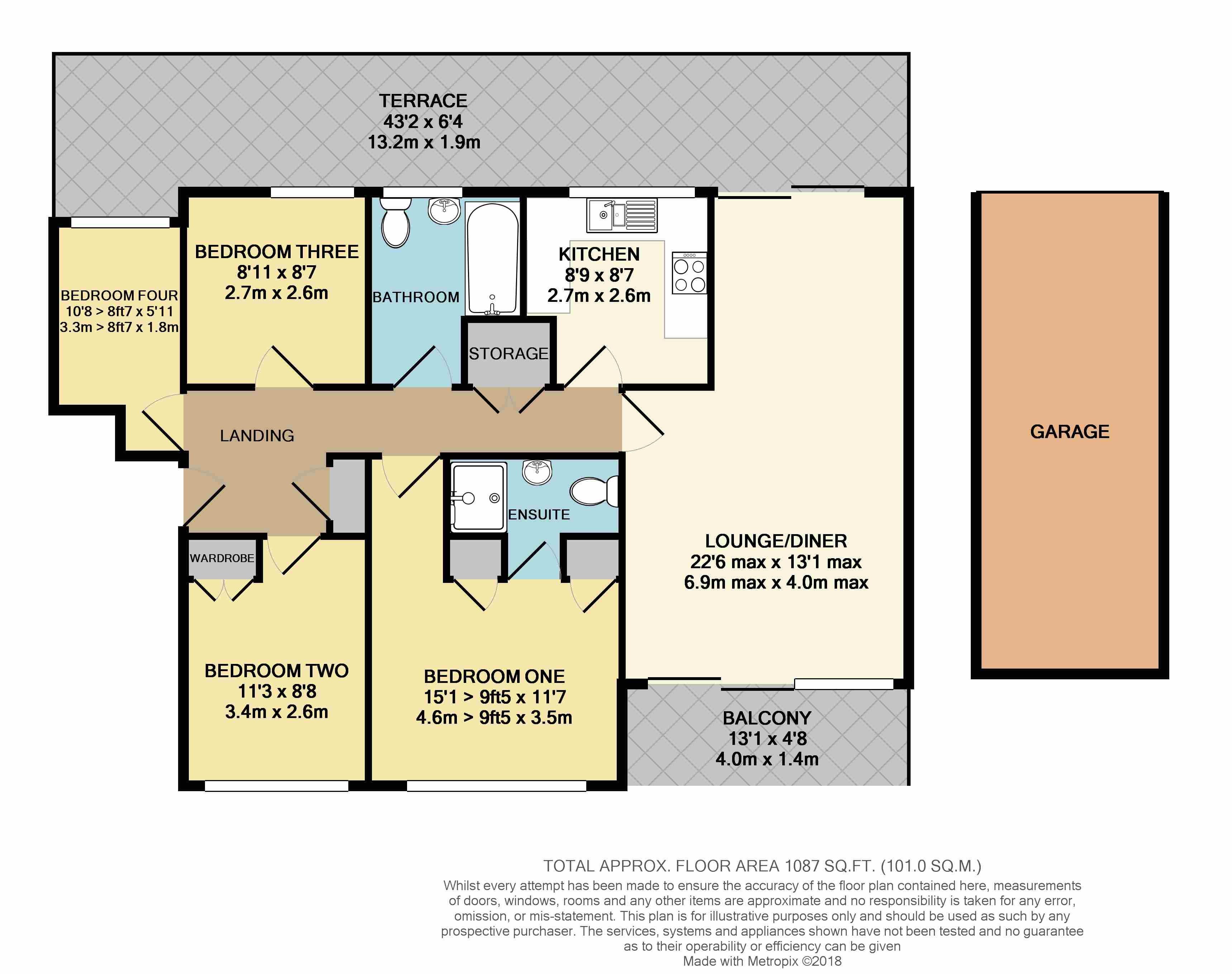 4 Bedrooms Flat for sale in The Spinney, Hertford SG13