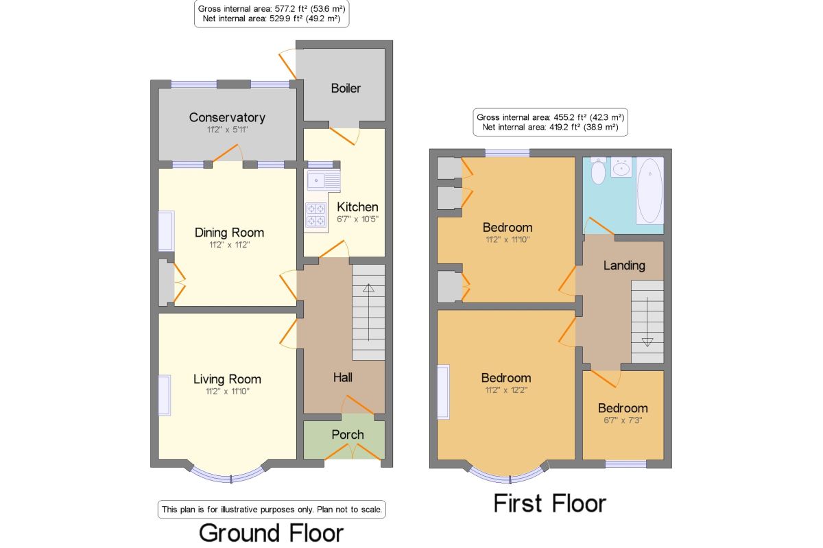 3 Bedrooms Terraced house for sale in West Park Road, Maidstone ME15