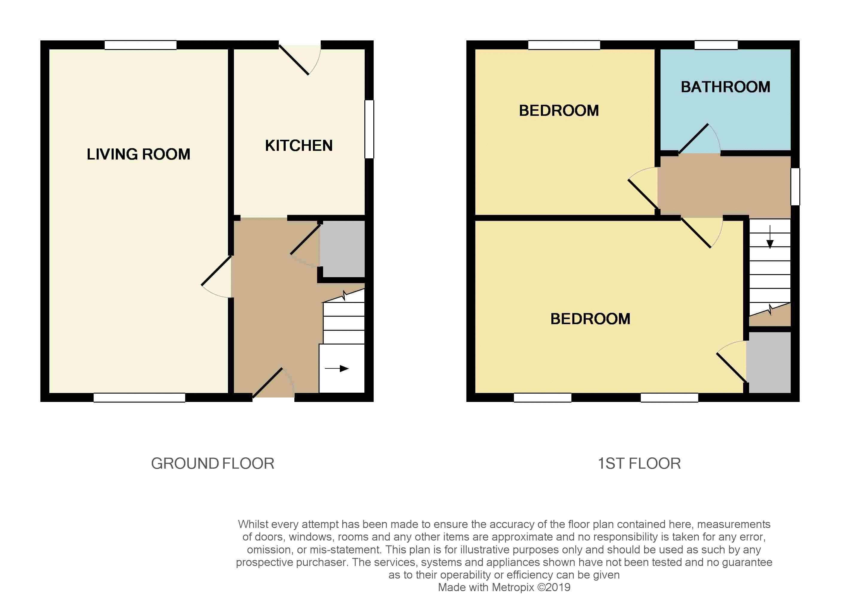 2 Bedrooms Terraced house for sale in Inzievar Terrace, Oakley, Dunfermline KY12