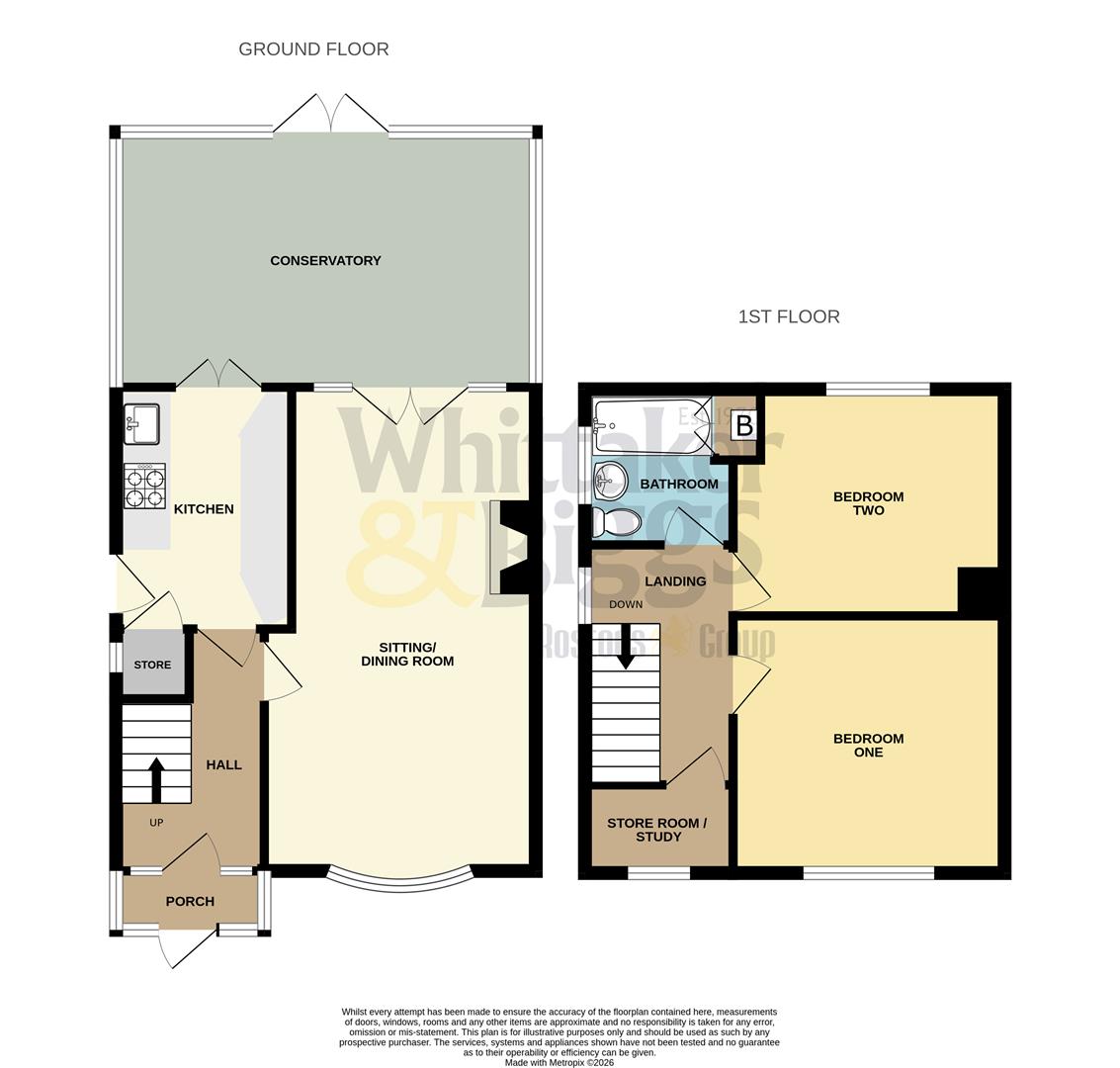 9, Wetley Avenue, Stoke-On-Trent floorplan