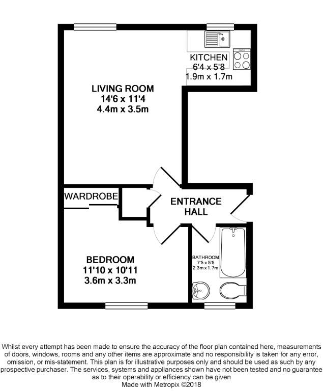 1 Bedrooms Flat for sale in Derry Road, Farnborough GU14