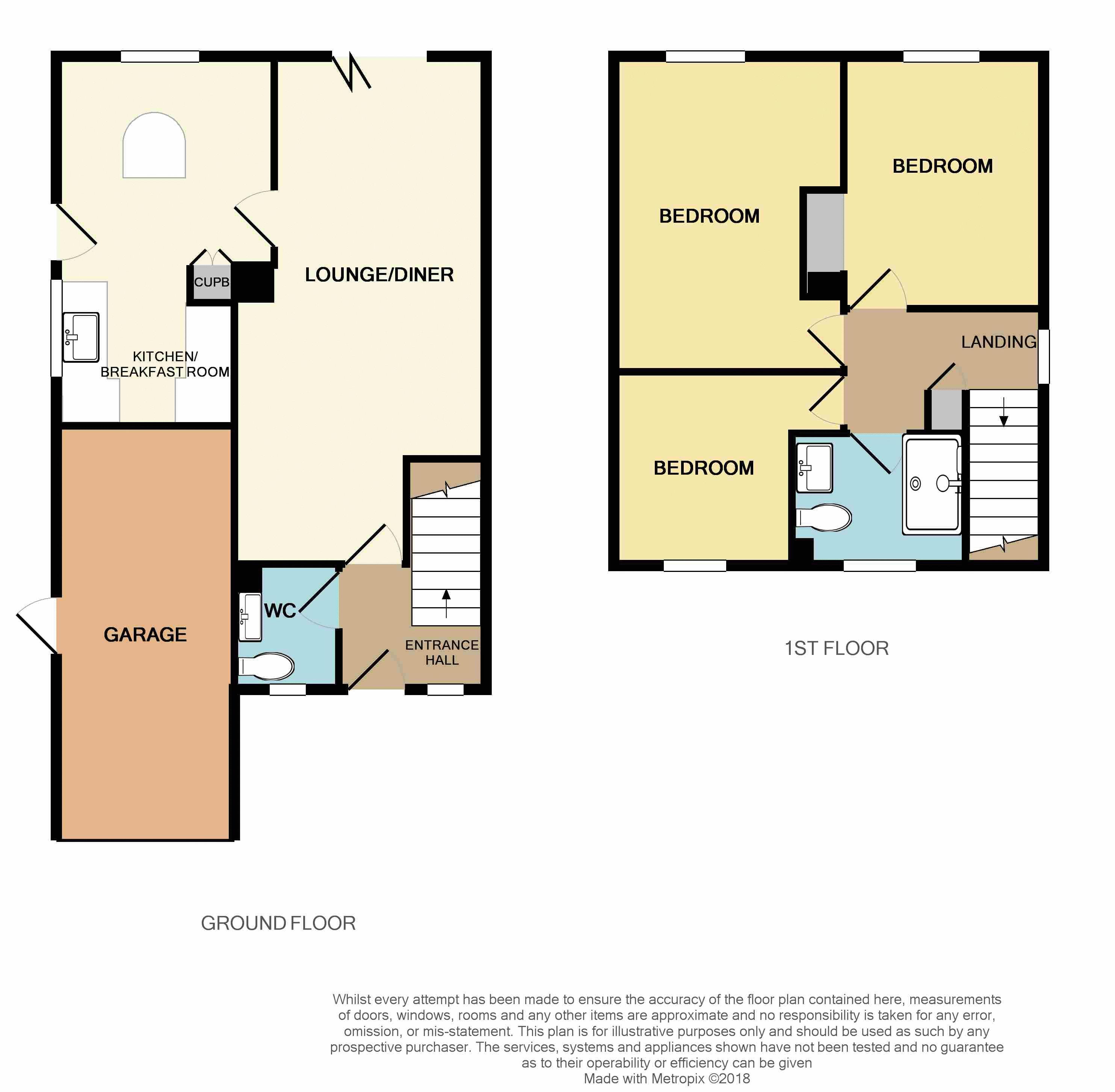 3 Bedrooms Detached house for sale in Hillside Gardens, Weston-Super-Mare BS22