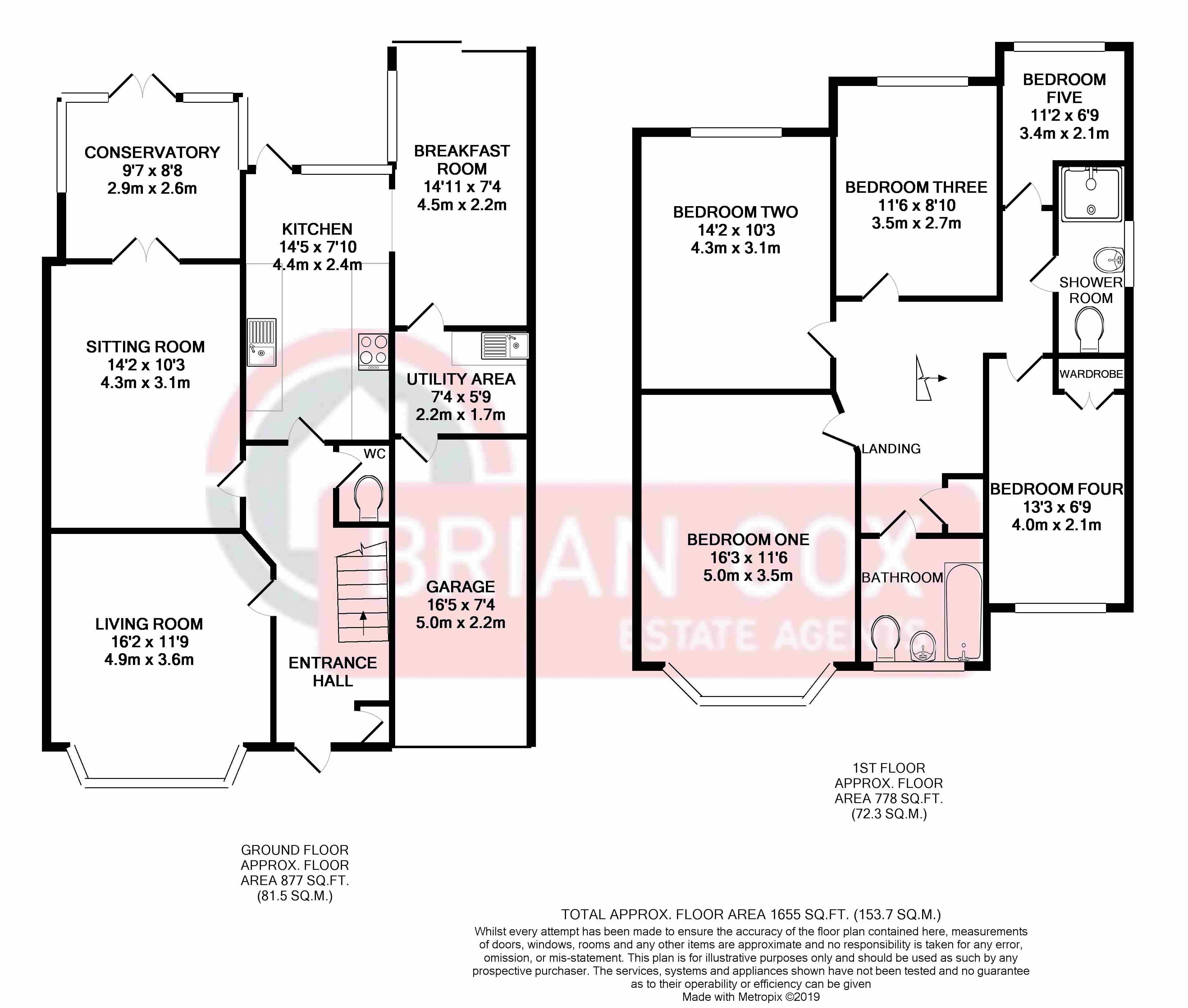 5 Bedrooms Semi-detached house for sale in Greenfield Way, Harrow HA2