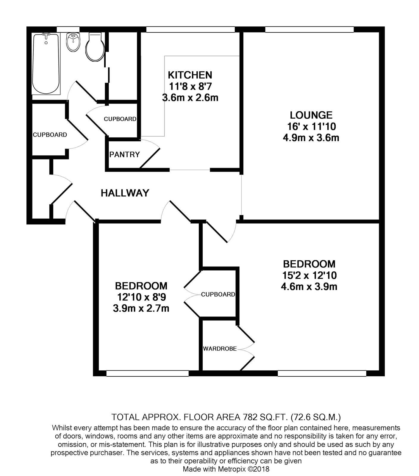 2 Bedrooms Flat for sale in Wildwood Court, Hawkhirst Road, Kenley CR8