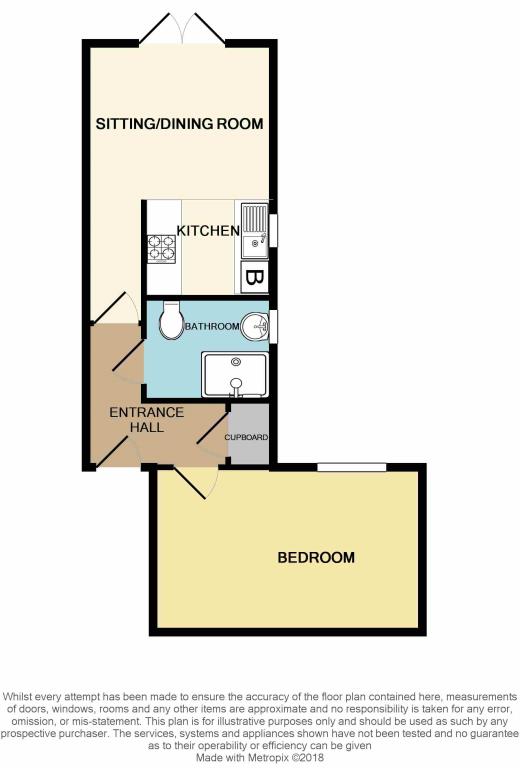 2 The Art House, 46 Milford Road, Hampshire floorplan