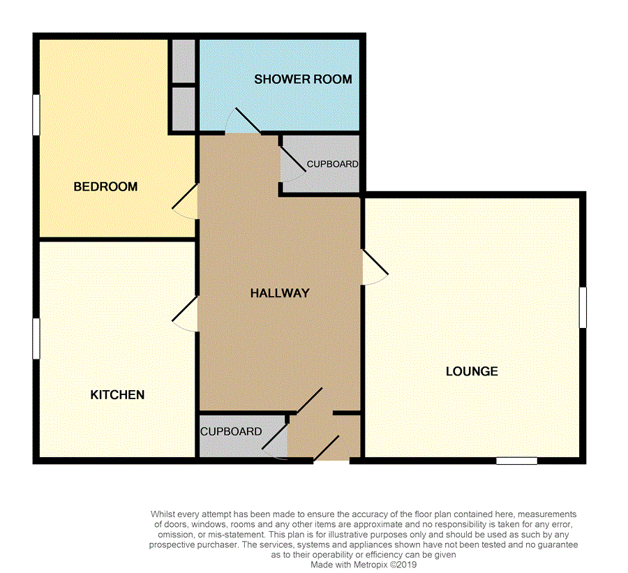 Free property report 51 James Grove, Kirkcaldy, KY1 1TN Chimnie