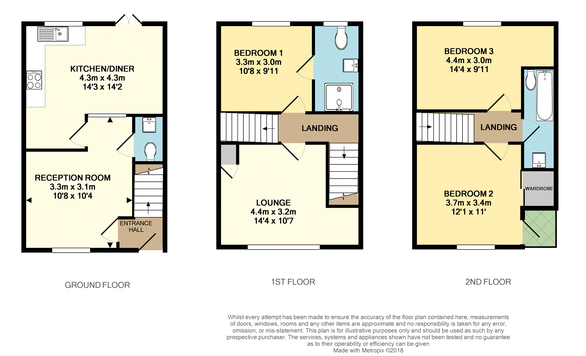 3 Bedrooms Terraced house for sale in Commonwealth Avenue, Manchester M11