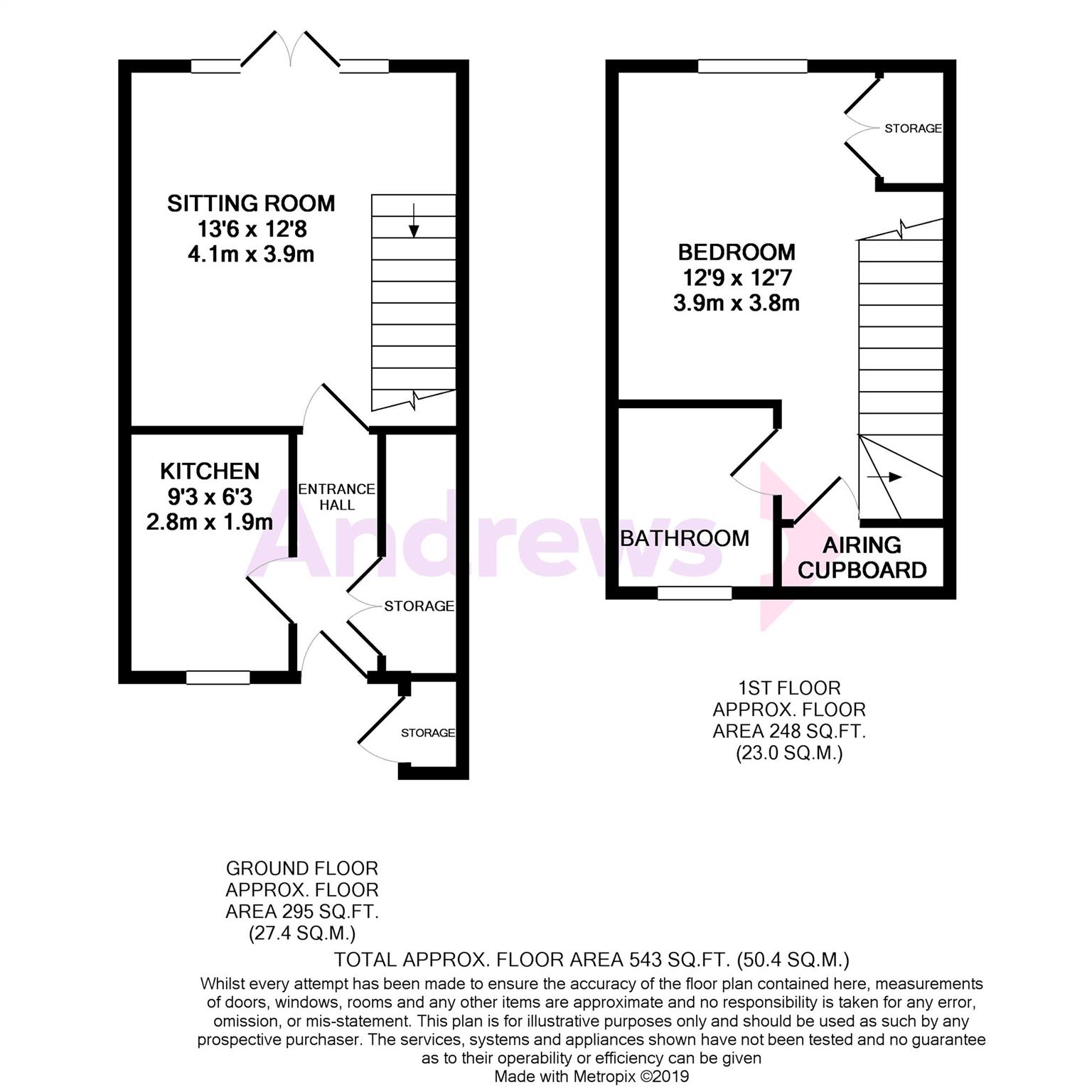1 Bedrooms Terraced house for sale in Shepherds Hill, Oxford OX4