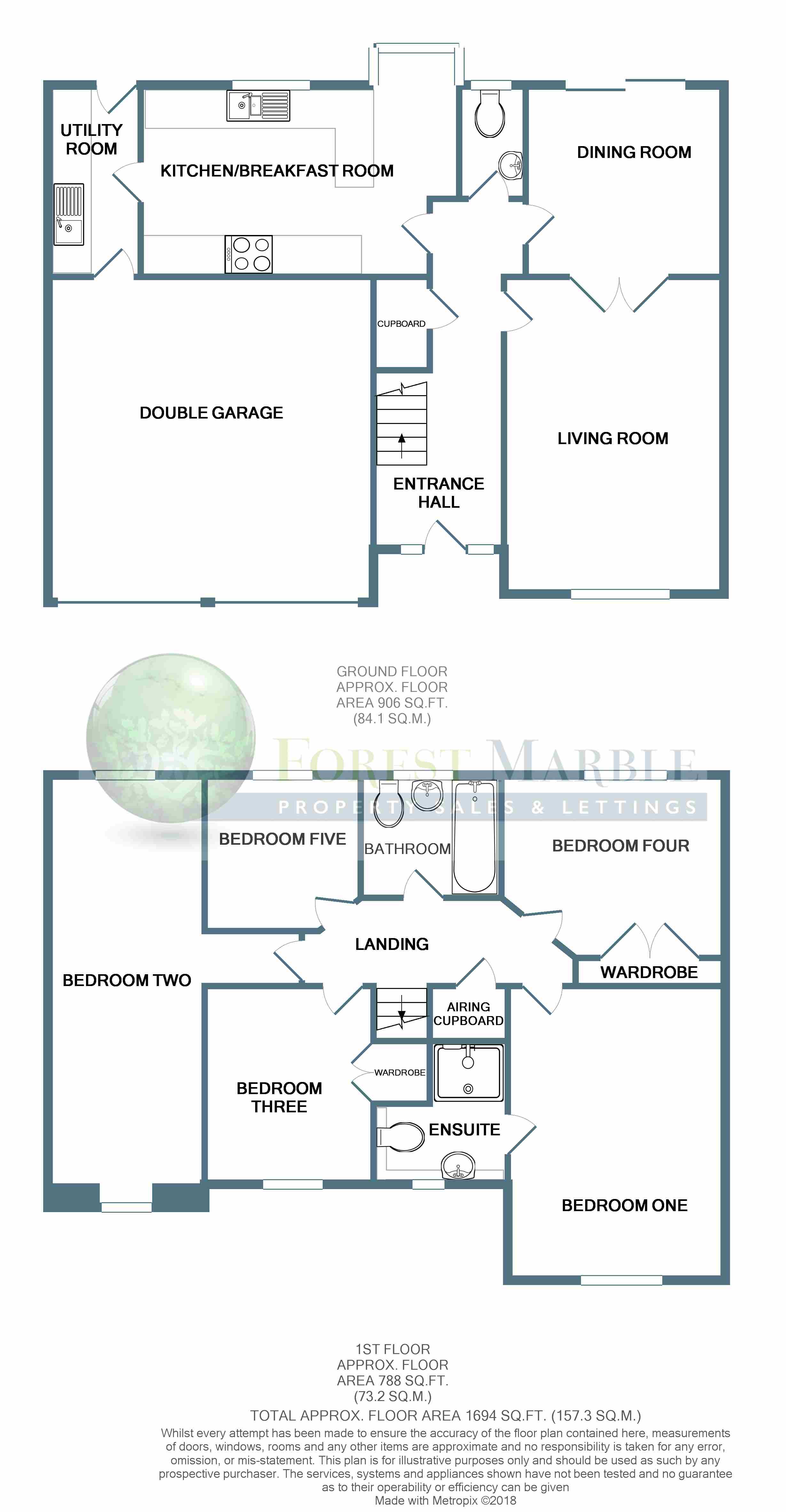 5 Bedrooms  for sale in Haygrove Close, Warminster BA12