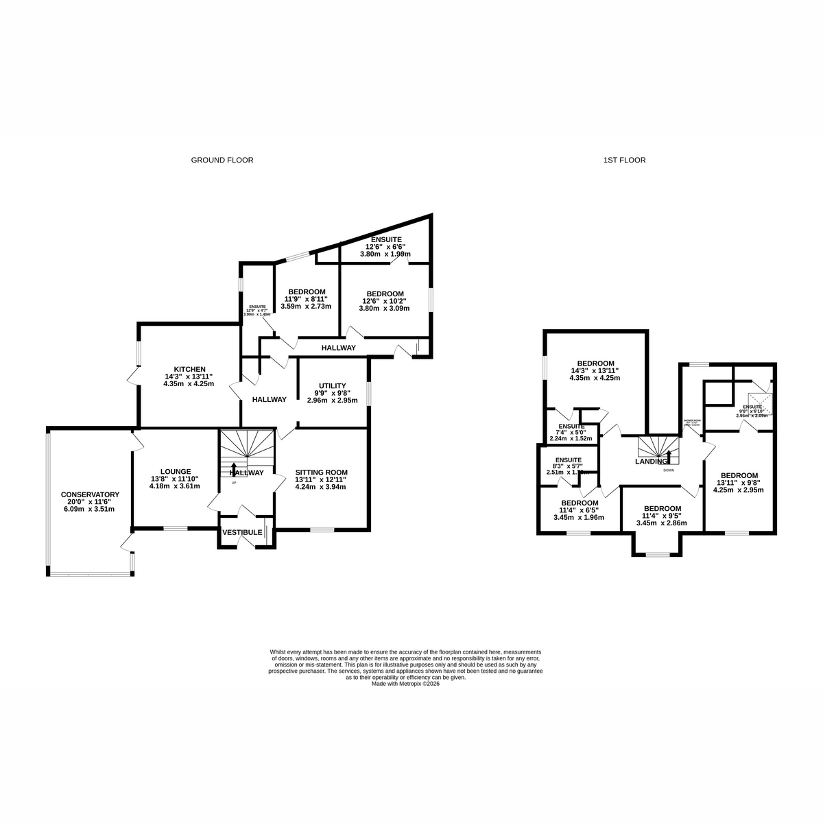 Glenshee, Station Road, Golspie floorplan