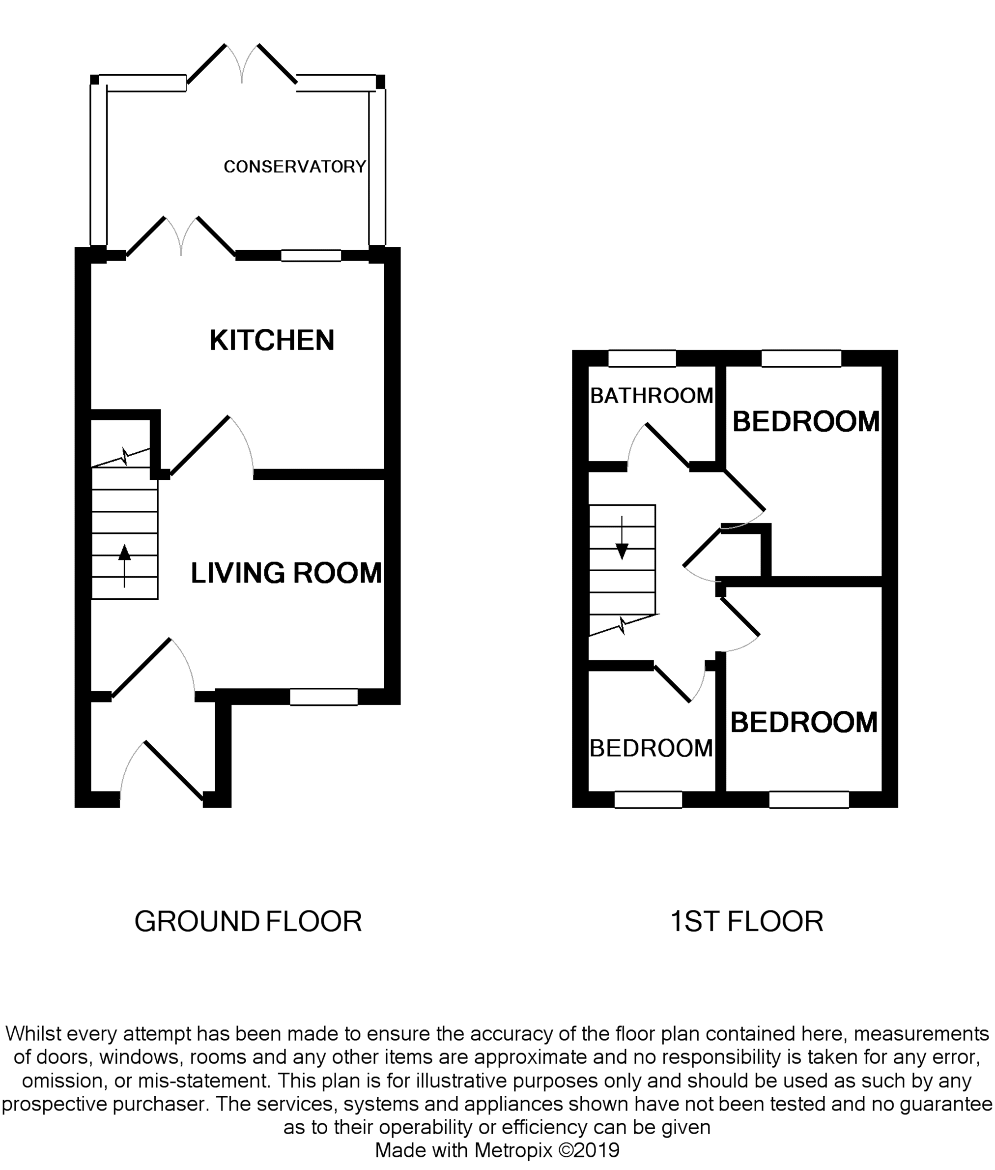 3 Bedrooms Semi-detached house to rent in Swannee Close, Peacehaven BN10