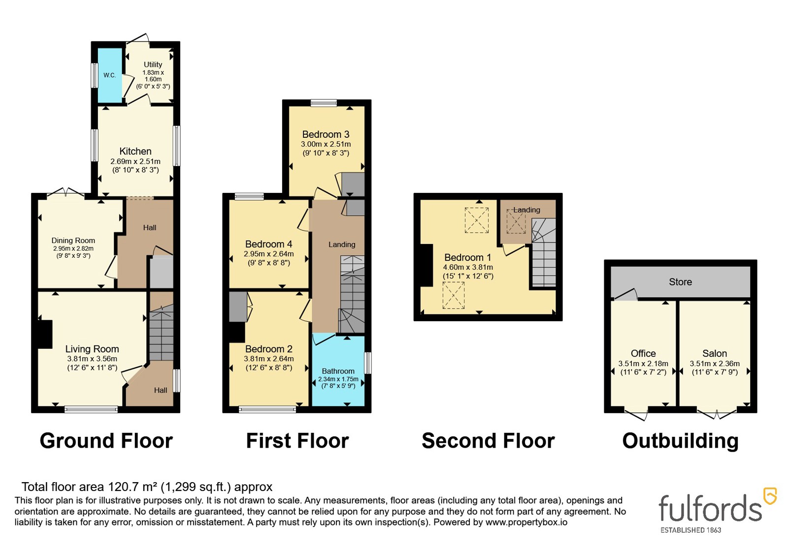 77, Regent Street, Devon floorplan