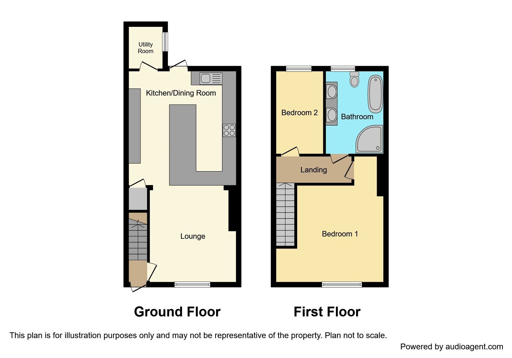 1, Allan Street, Peterlee floorplan