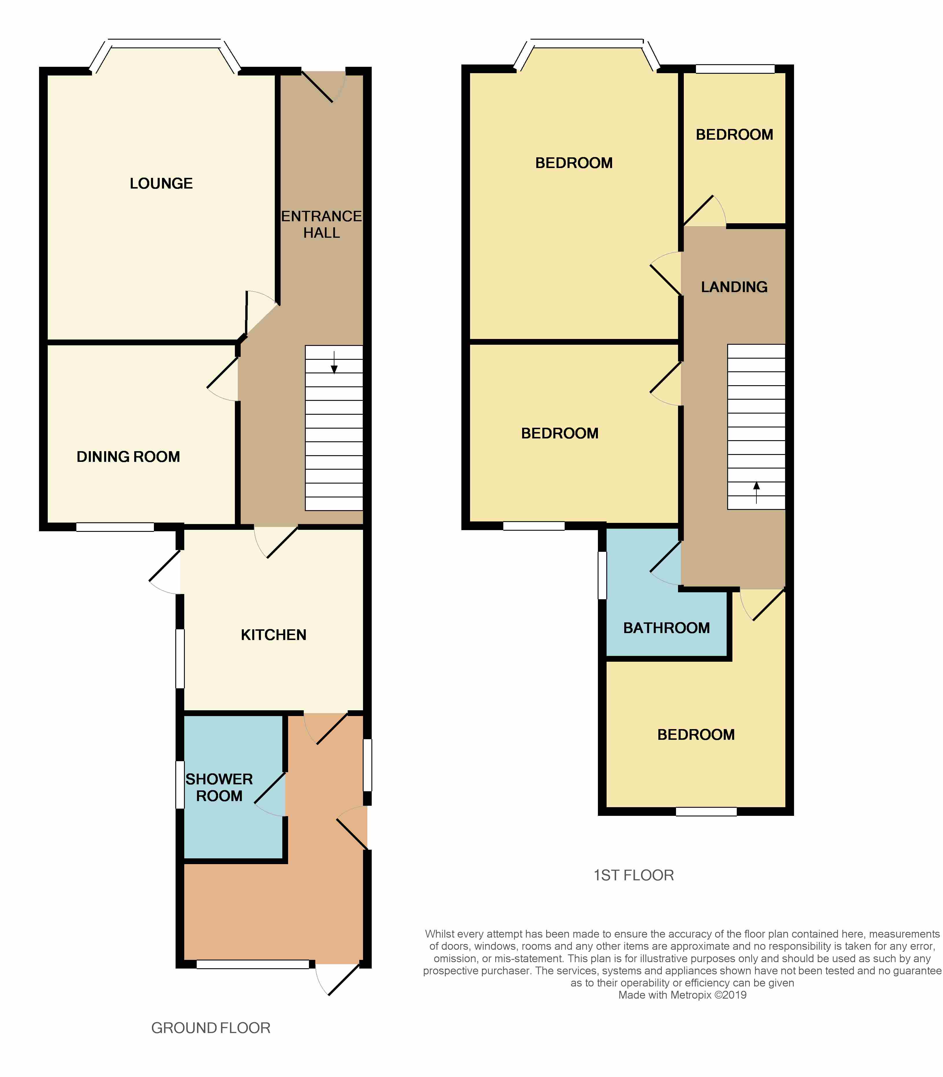 4 Bedrooms Semi-detached house for sale in Albert Road, Weston-Super-Mare BS23