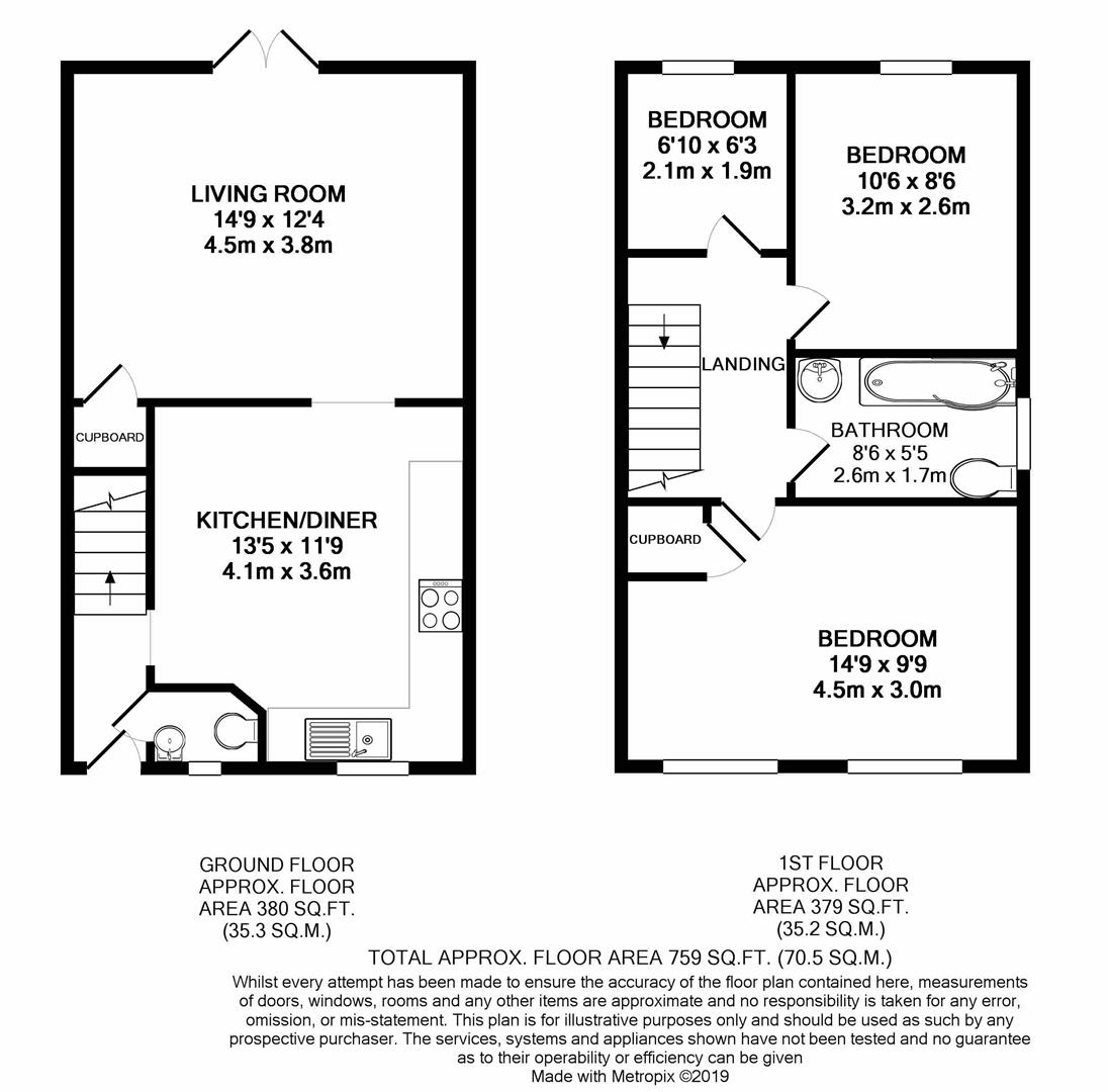 3 Bedrooms End terrace house for sale in Dennett Close, St. Anns, Nottinghamshire NG3