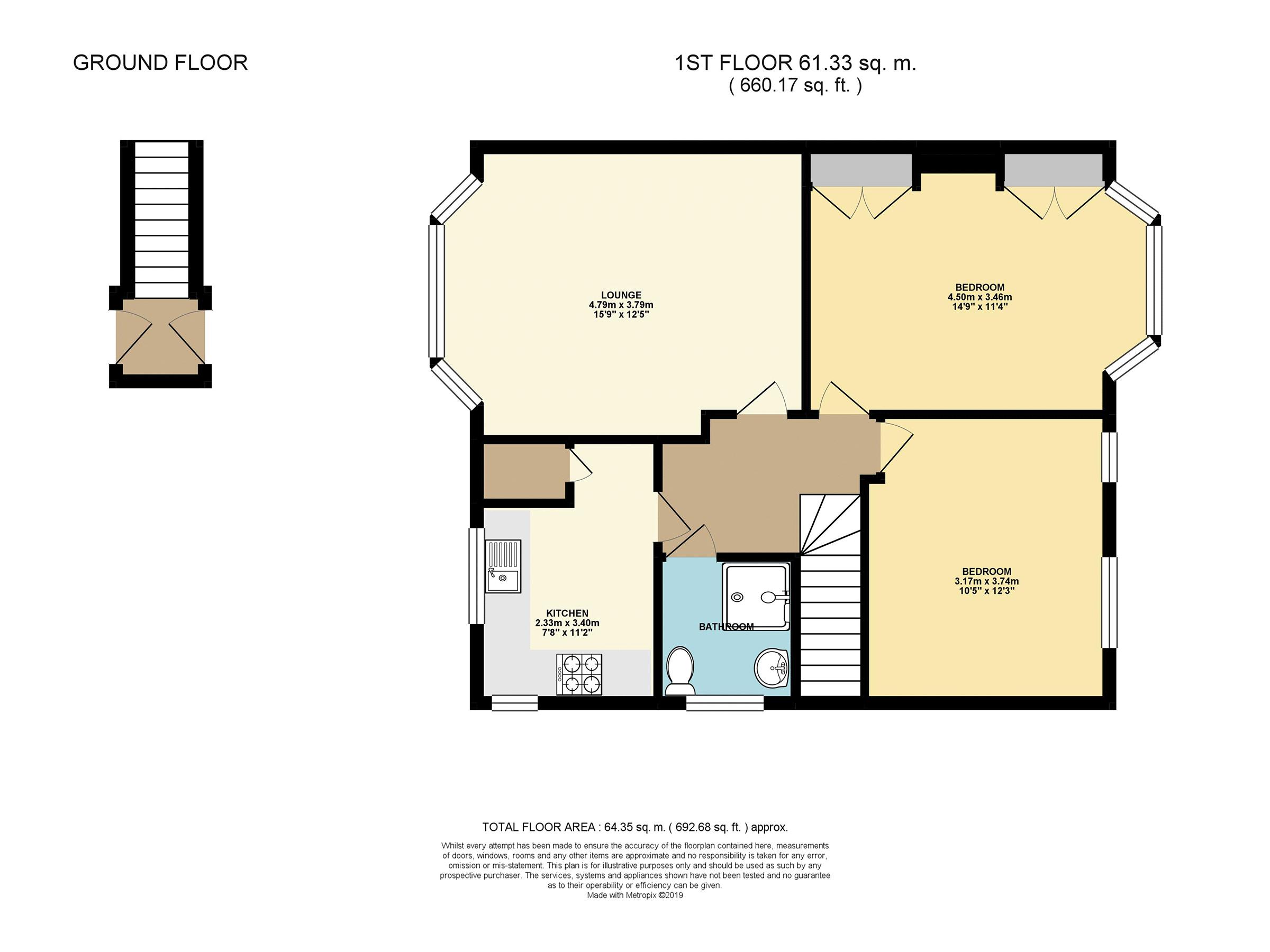 2 Bedrooms Maisonette for sale in Portsmouth Road, Thames Ditton KT7